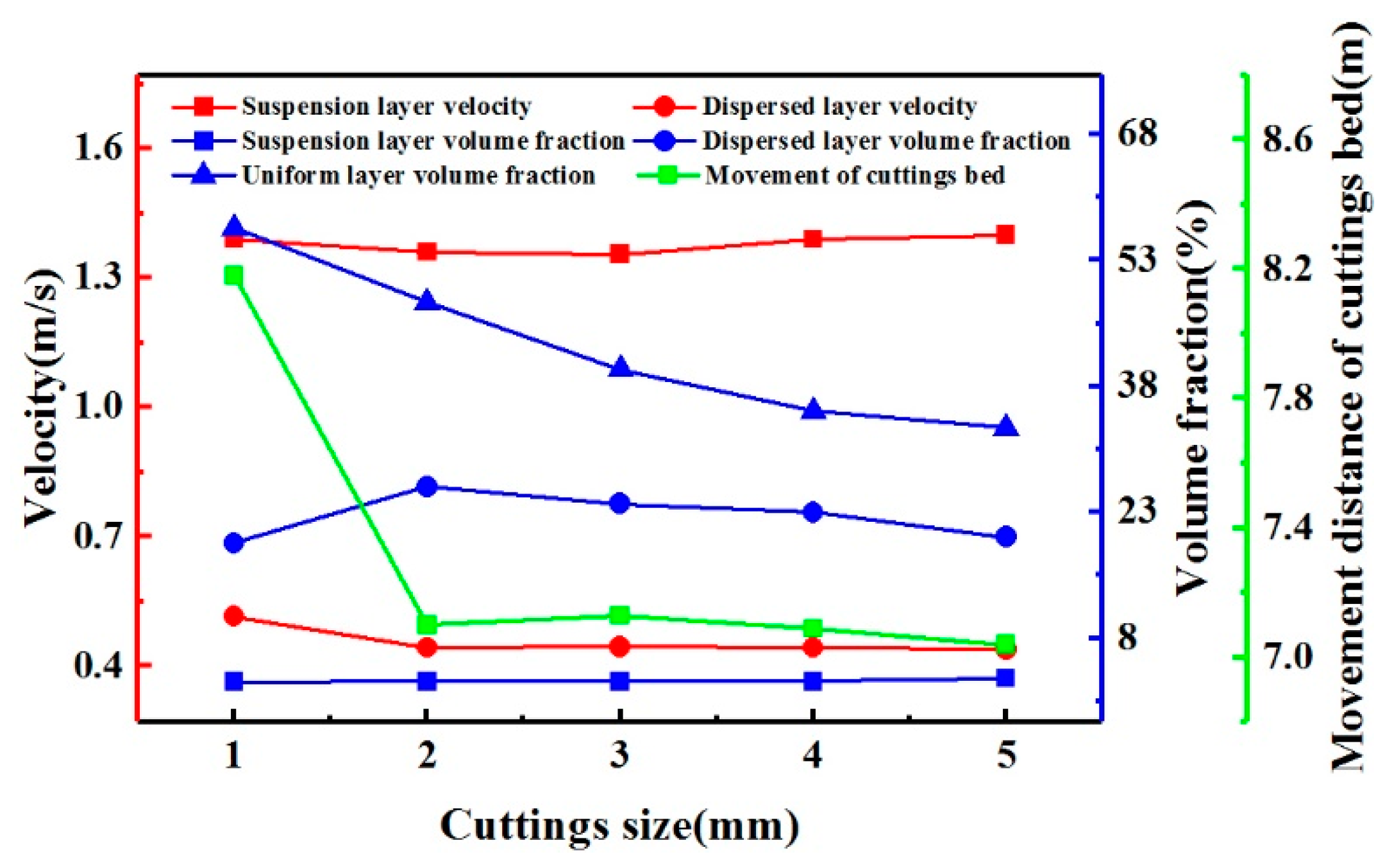 Energies 12 03939 g016