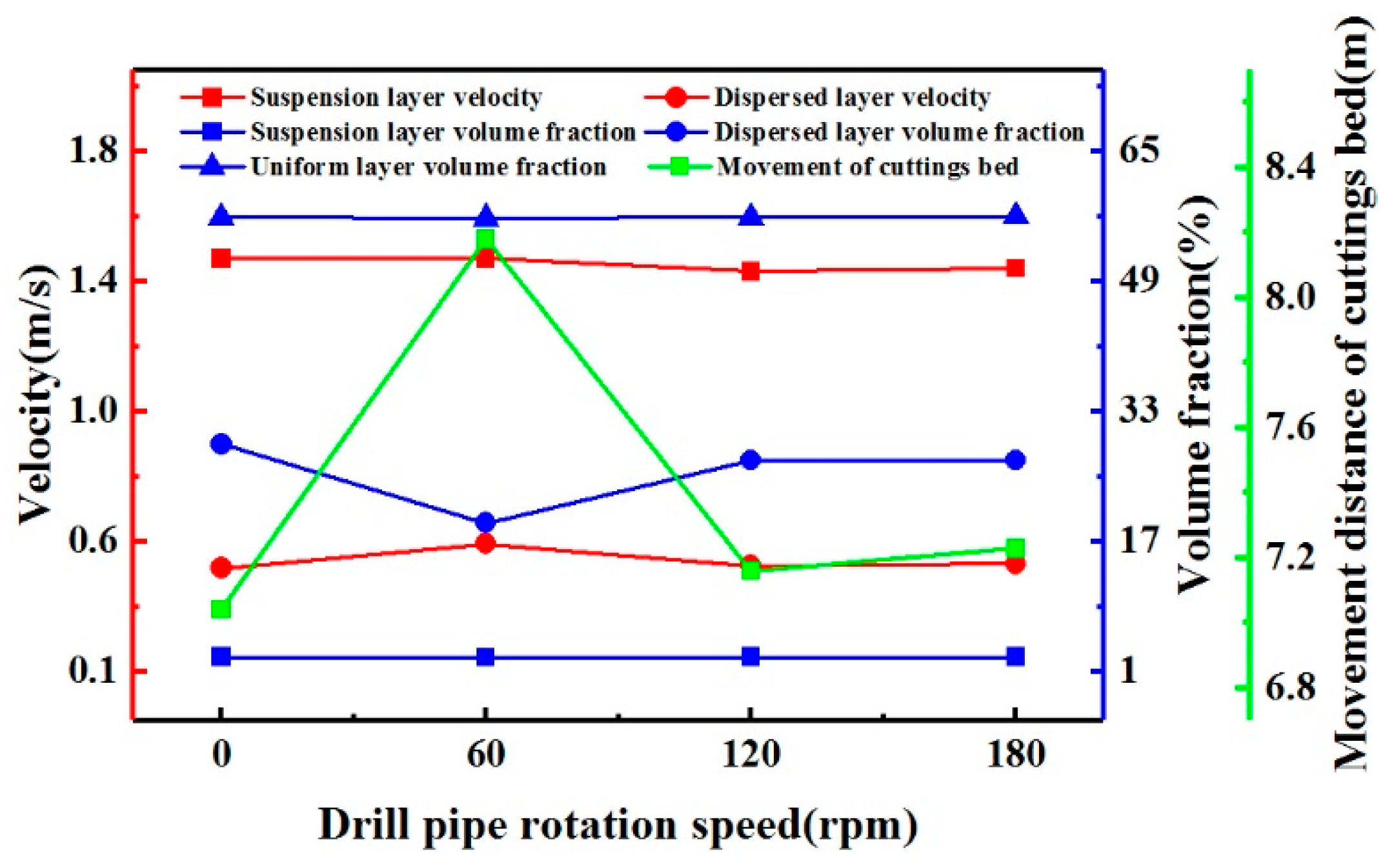 Energies 12 03939 g017