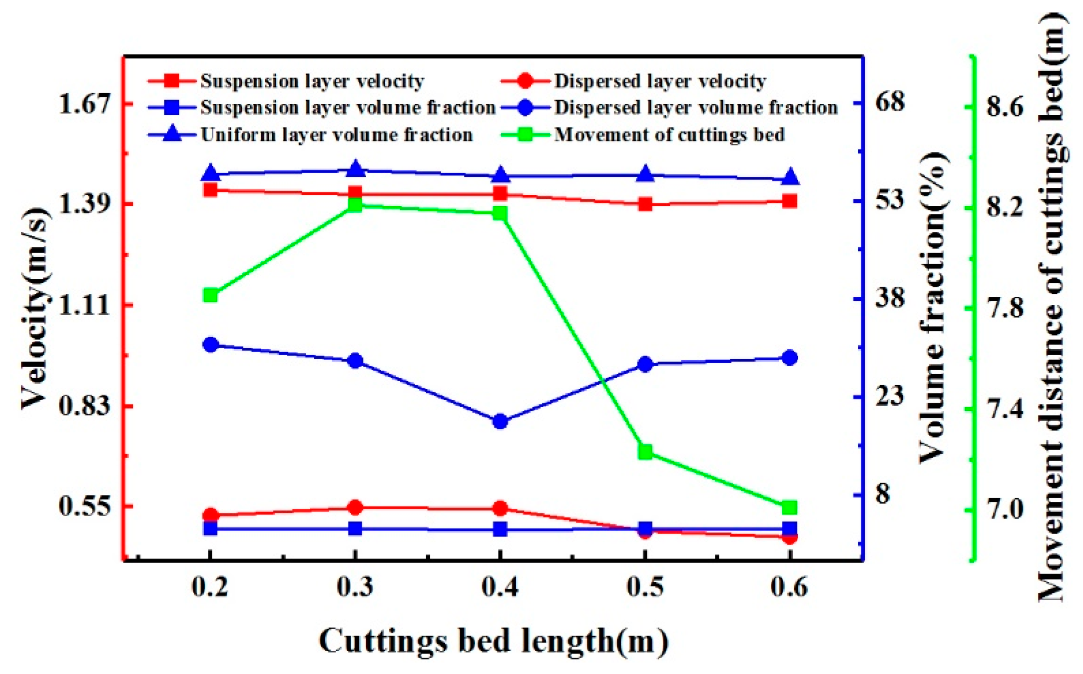 Energies 12 03939 g018