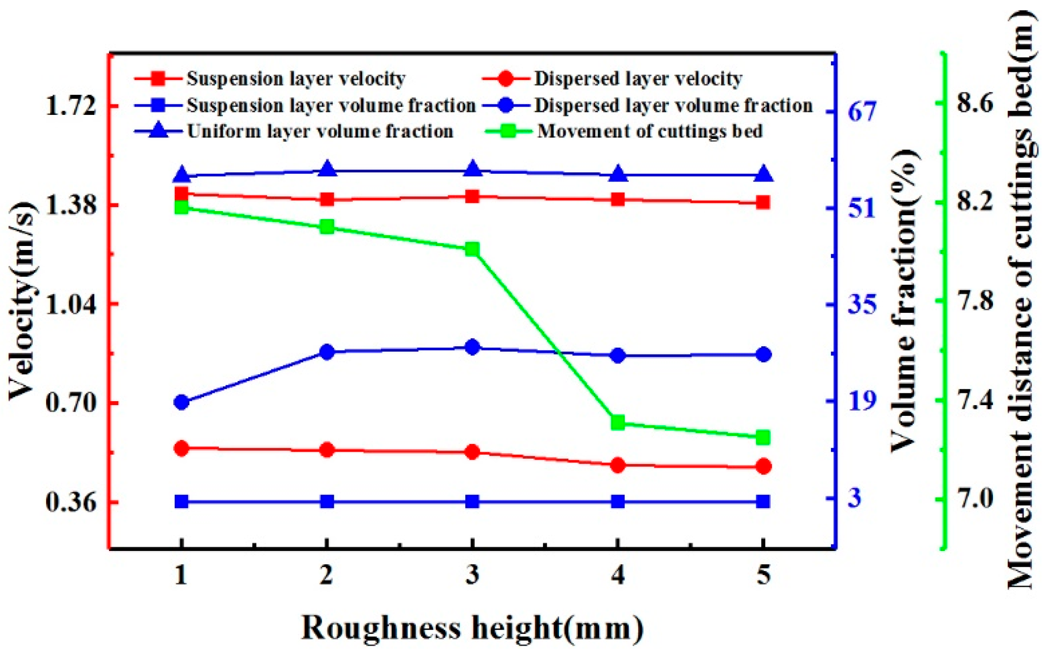 Energies 12 03939 g019