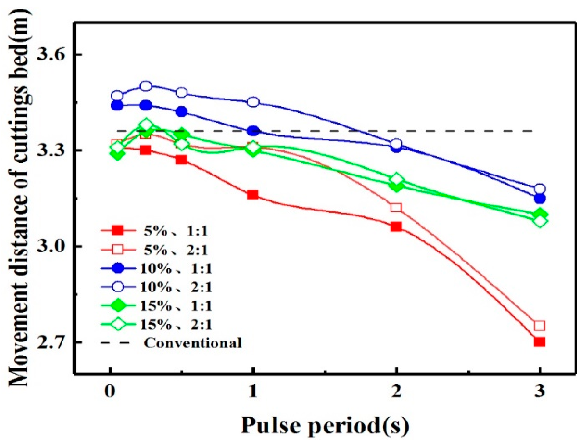 Energies 12 03939 g020