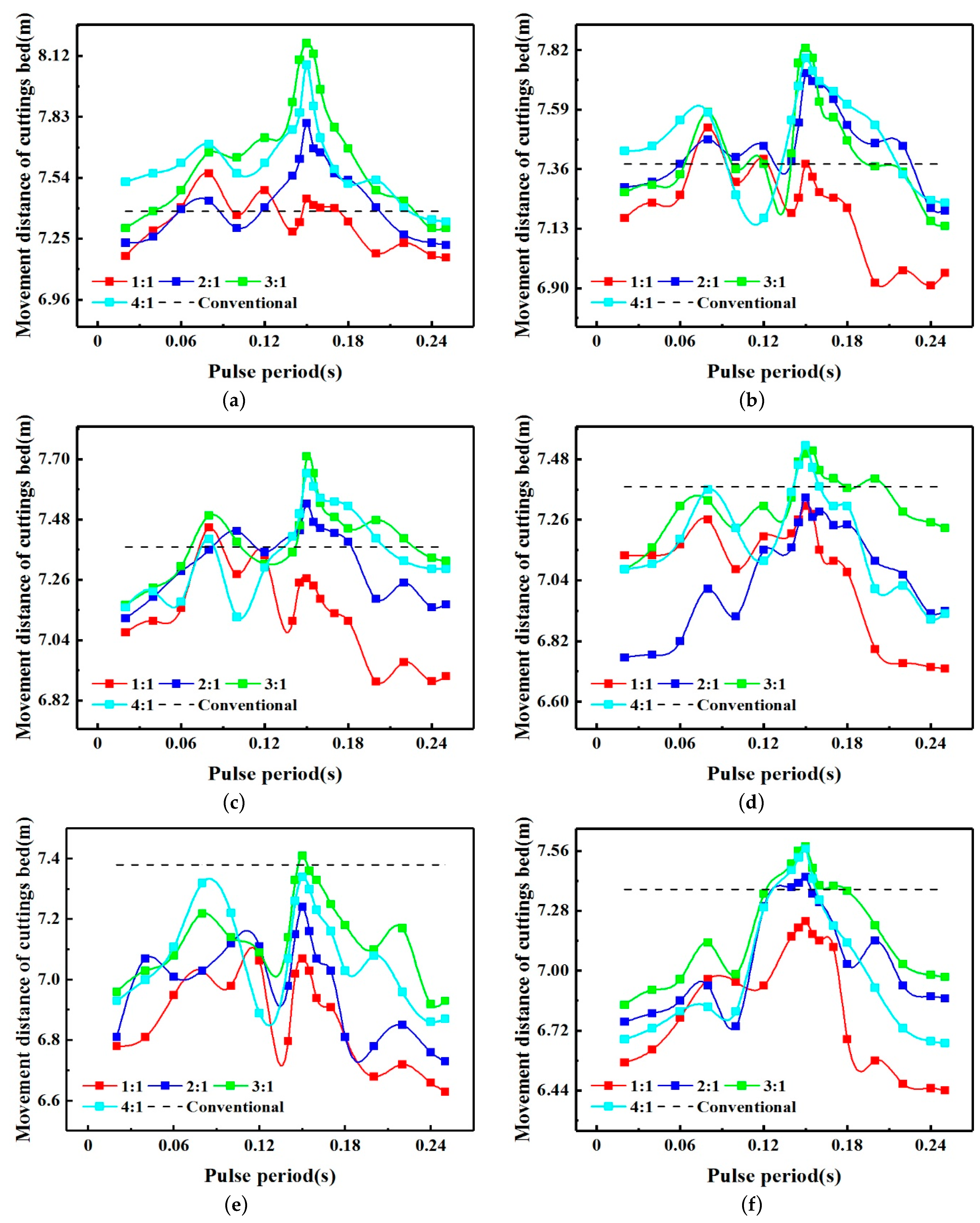 Energies 12 03939 g023