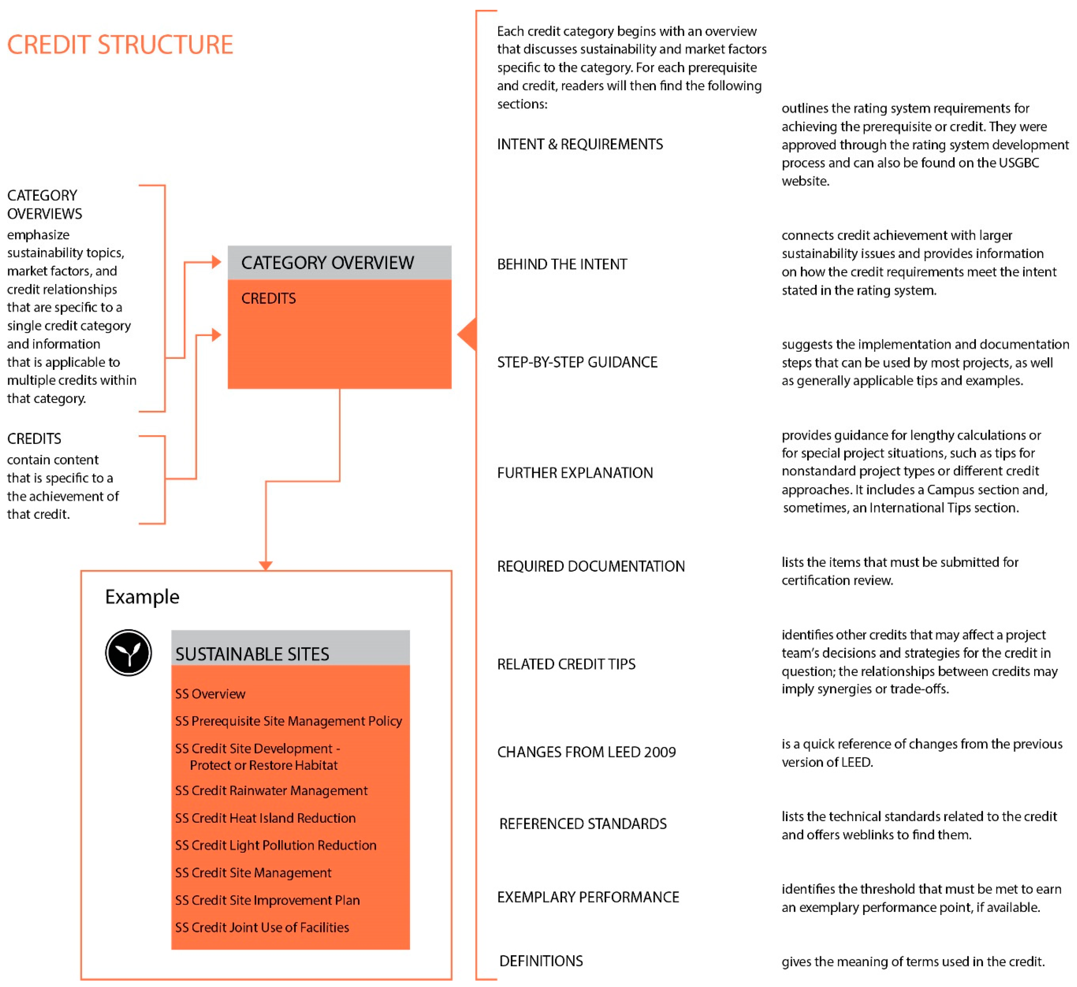 Energies 12 03940 g001 Energies 12 03940 g001