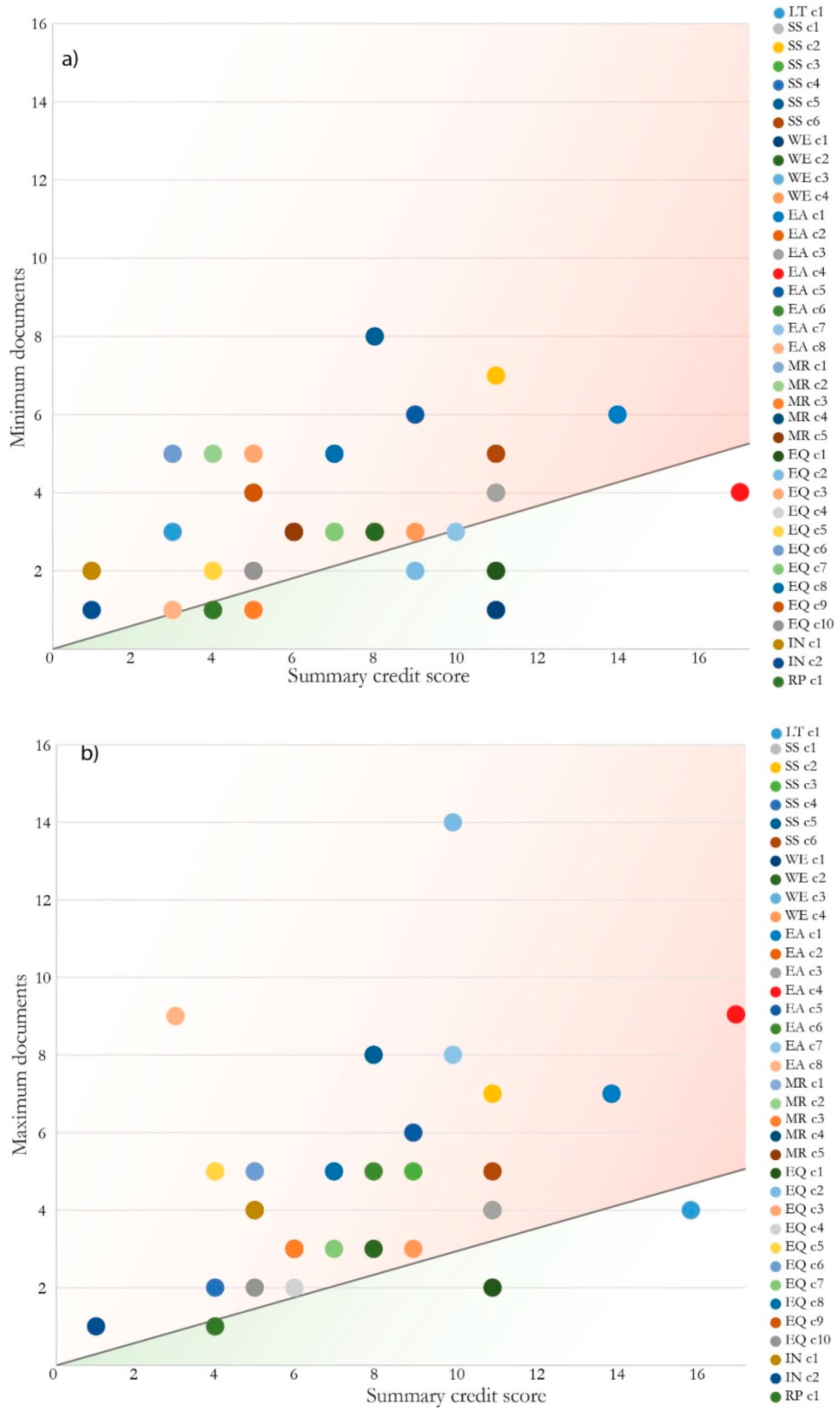 Energies 12 03940 g003 Energies 12 03940 g003