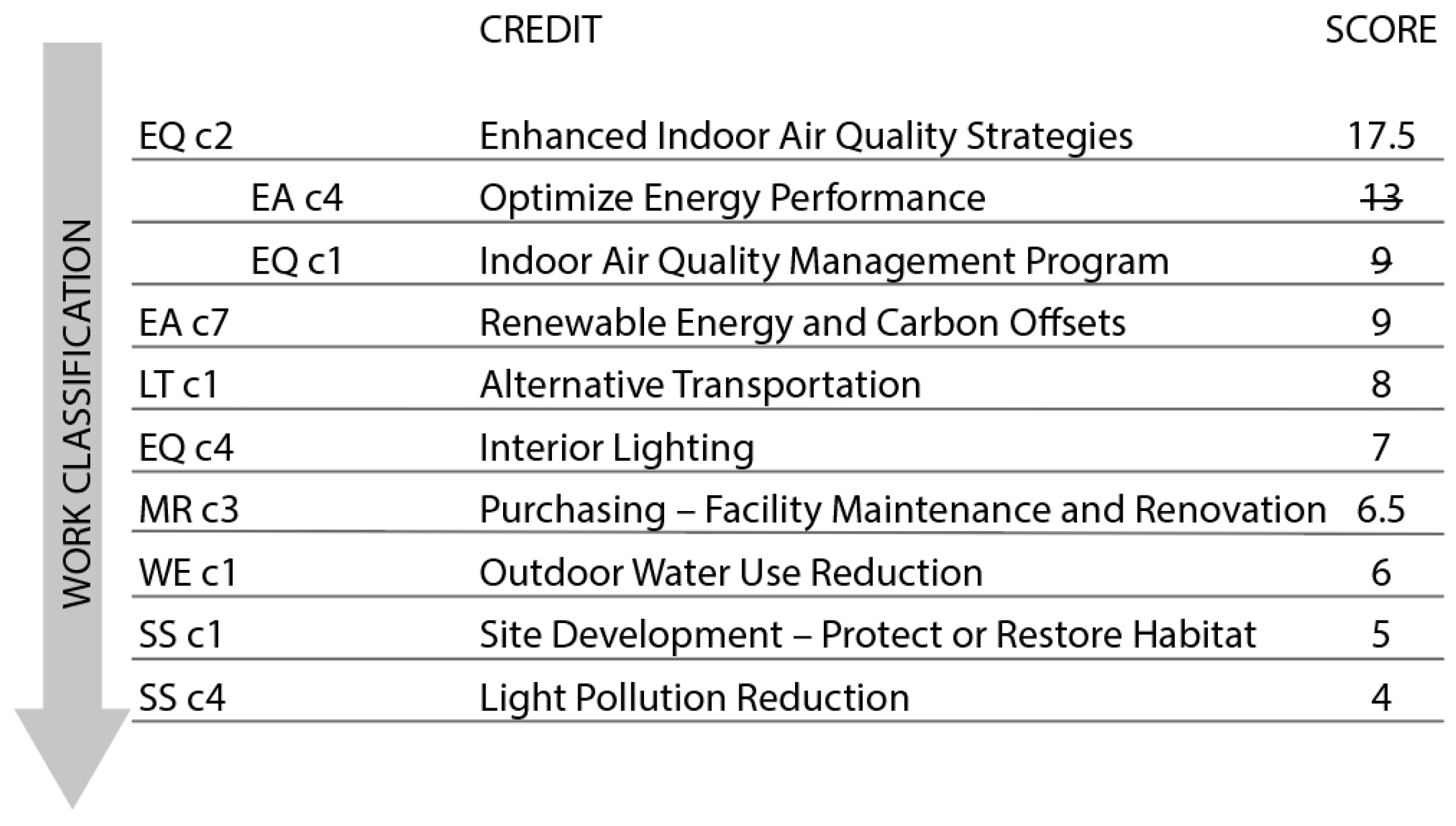 Energies 12 03940 g004 Energies 12 03940 g004