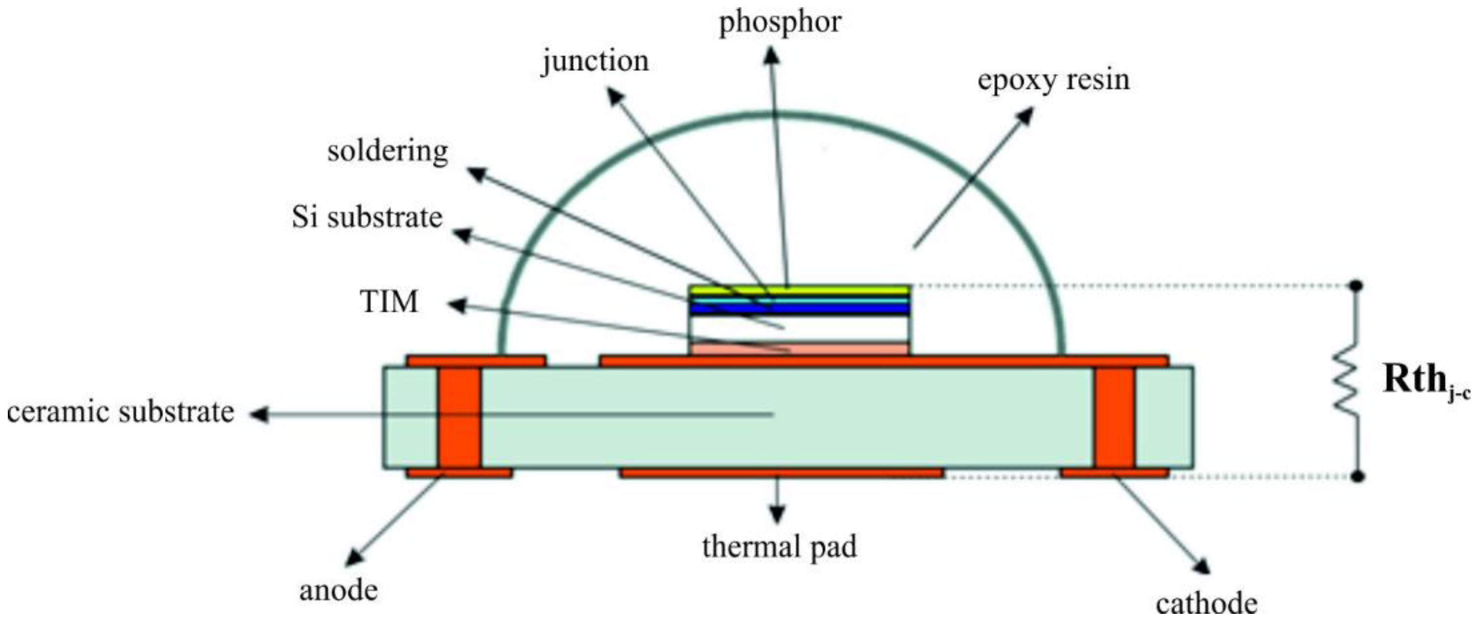Energies 12 03941 g004 Energies 12 03941 g004