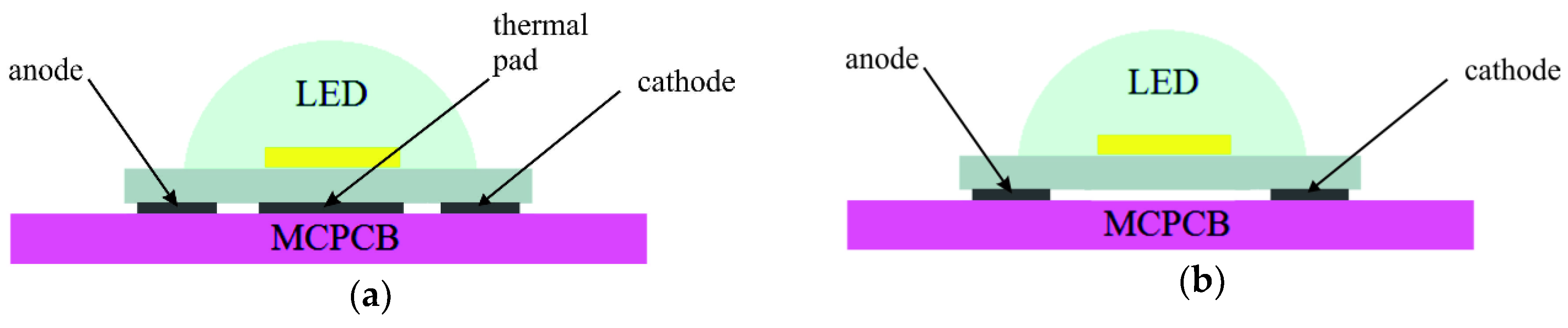 Energies 12 03941 g005 Energies 12 03941 g005