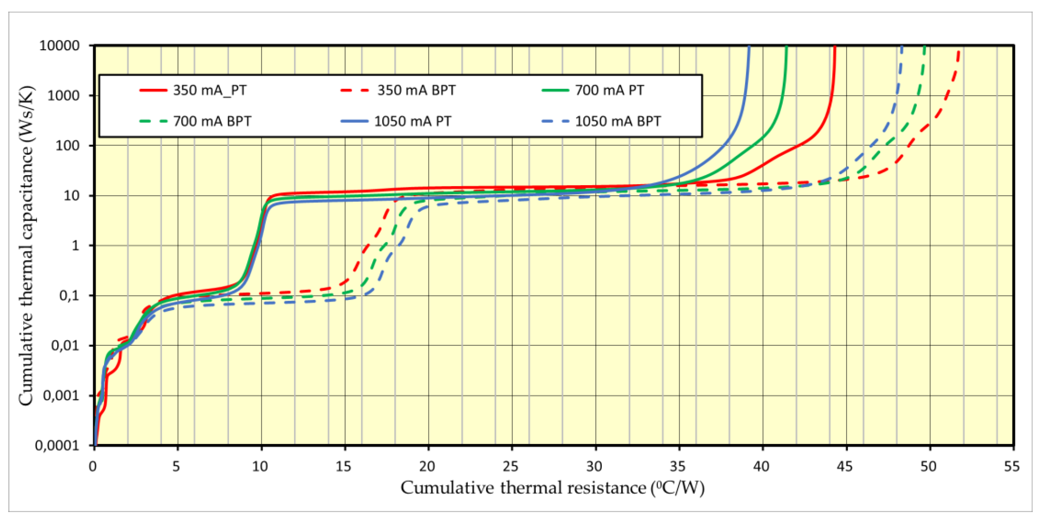 Energies 12 03941 g006 Energies 12 03941 g006
