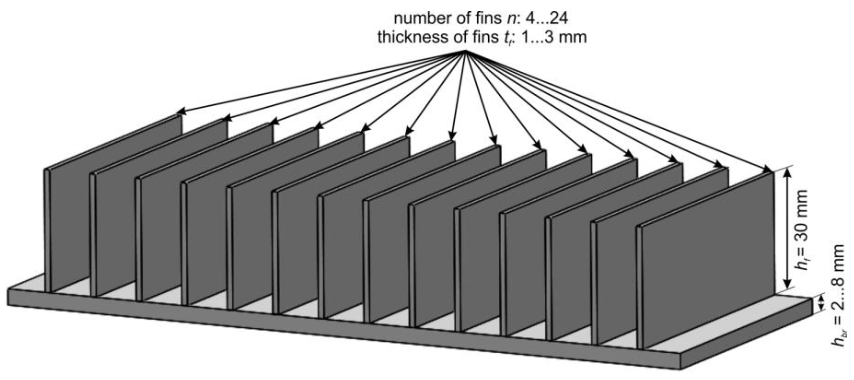 Energies 12 03941 g008 Energies 12 03941 g008