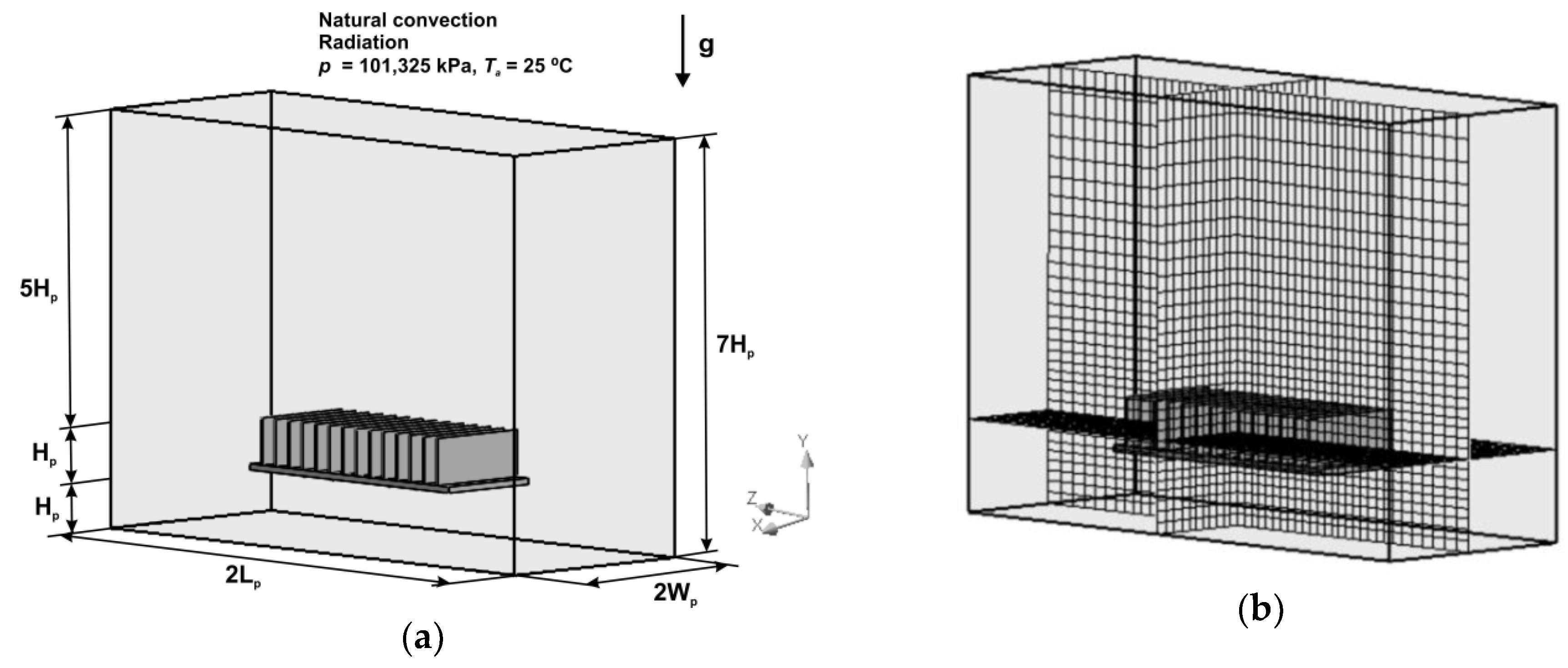 Energies 12 03941 g009 Energies 12 03941 g009