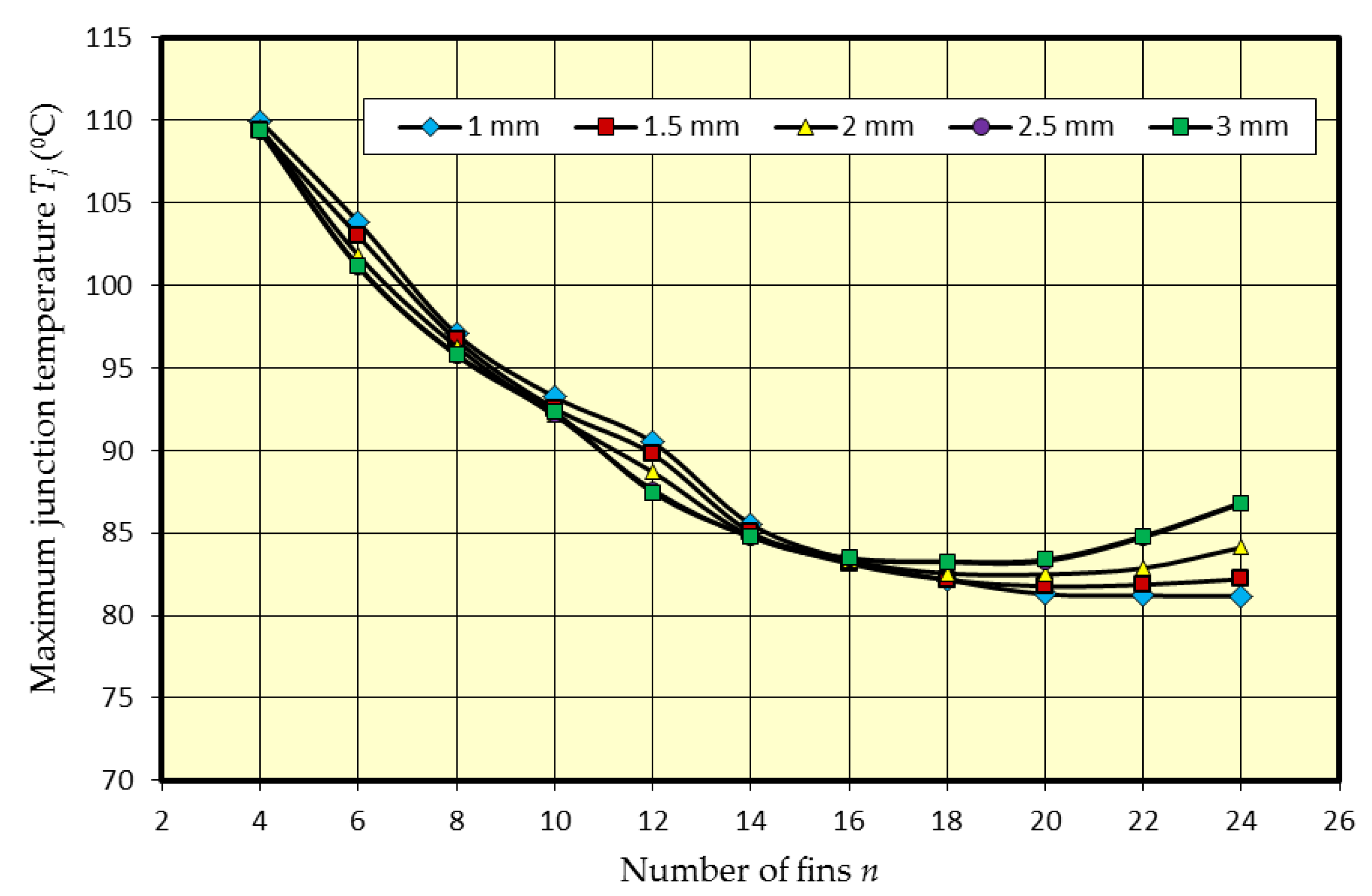 Energies 12 03941 g011 Energies 12 03941 g011