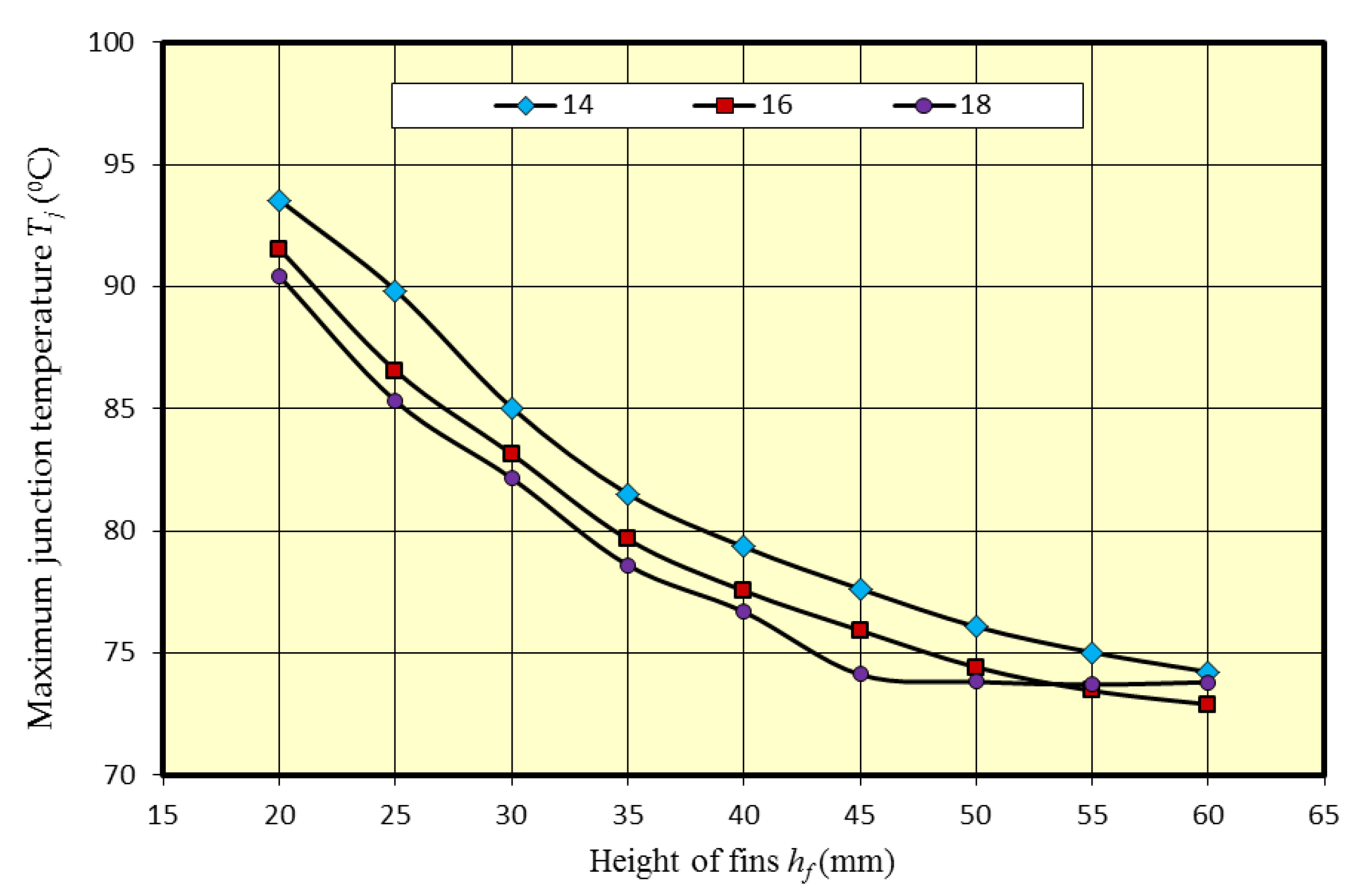 Energies 12 03941 g013 Energies 12 03941 g013