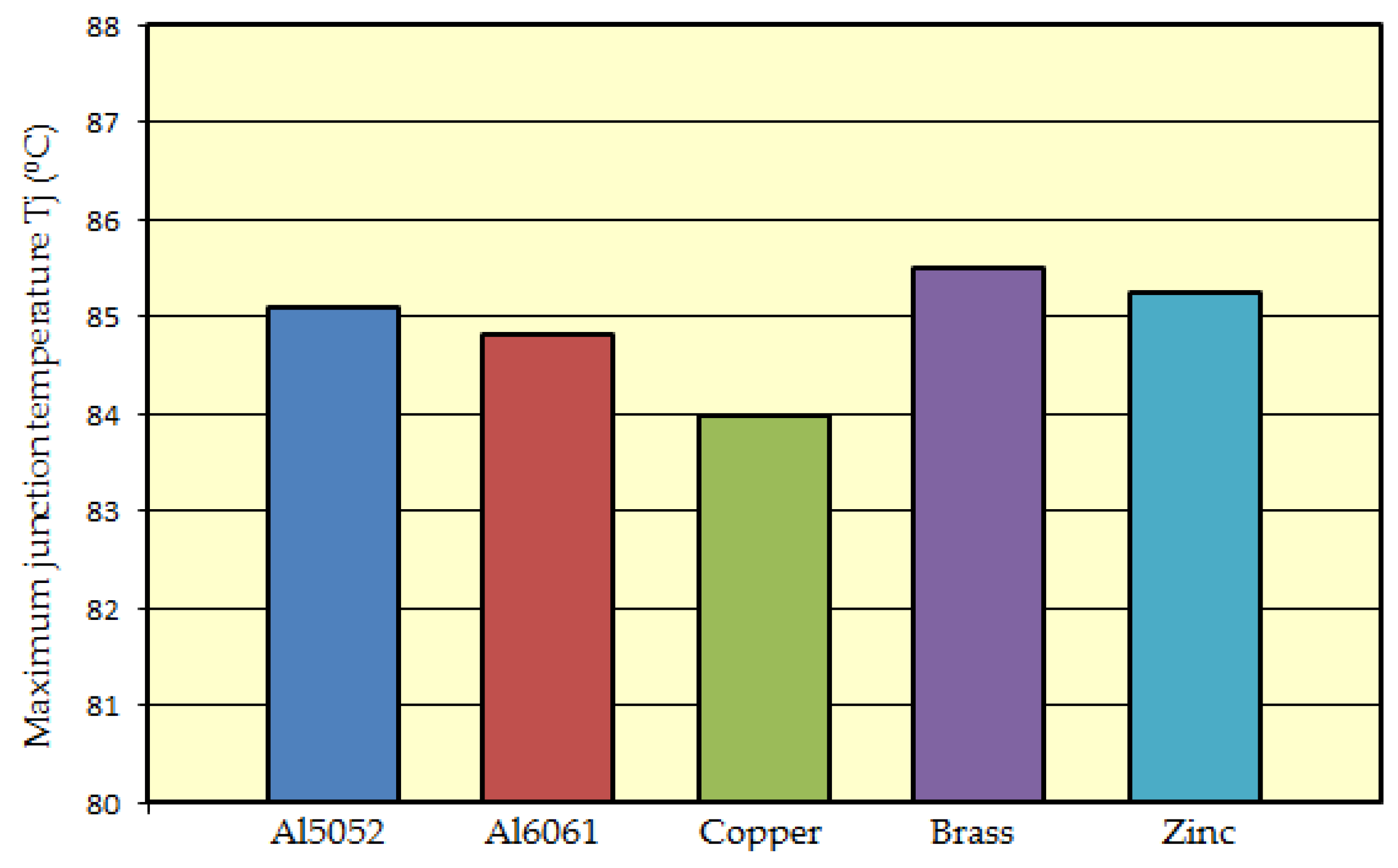 Energies 12 03941 g015 Energies 12 03941 g015