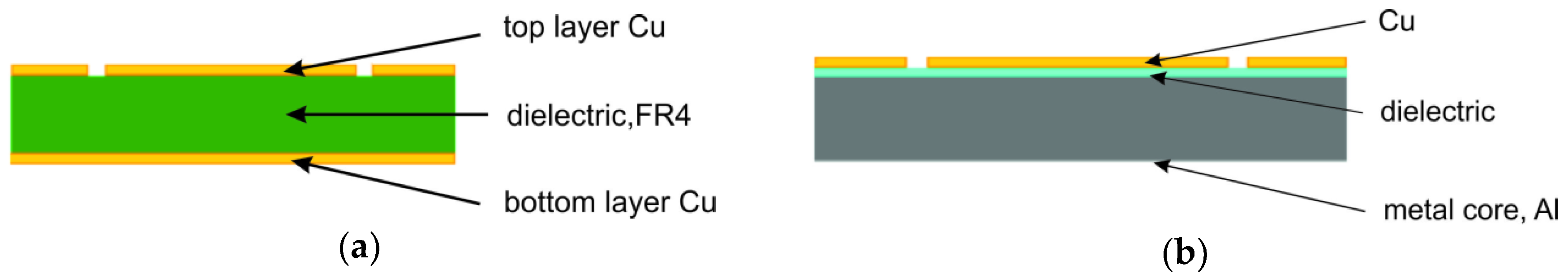 Energies 12 03941 g016 Energies 12 03941 g016