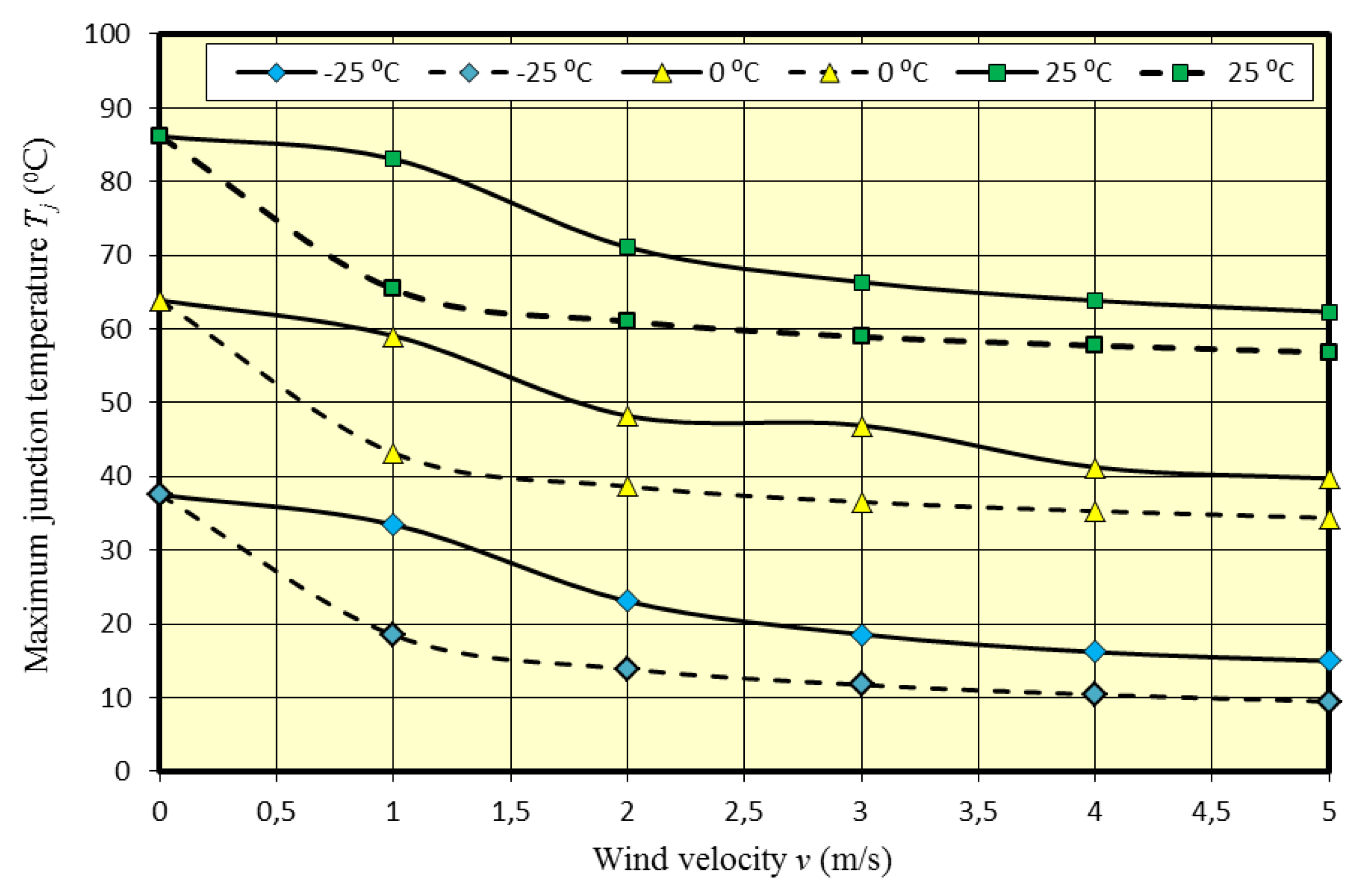 Energies 12 03941 g020 Energies 12 03941 g020