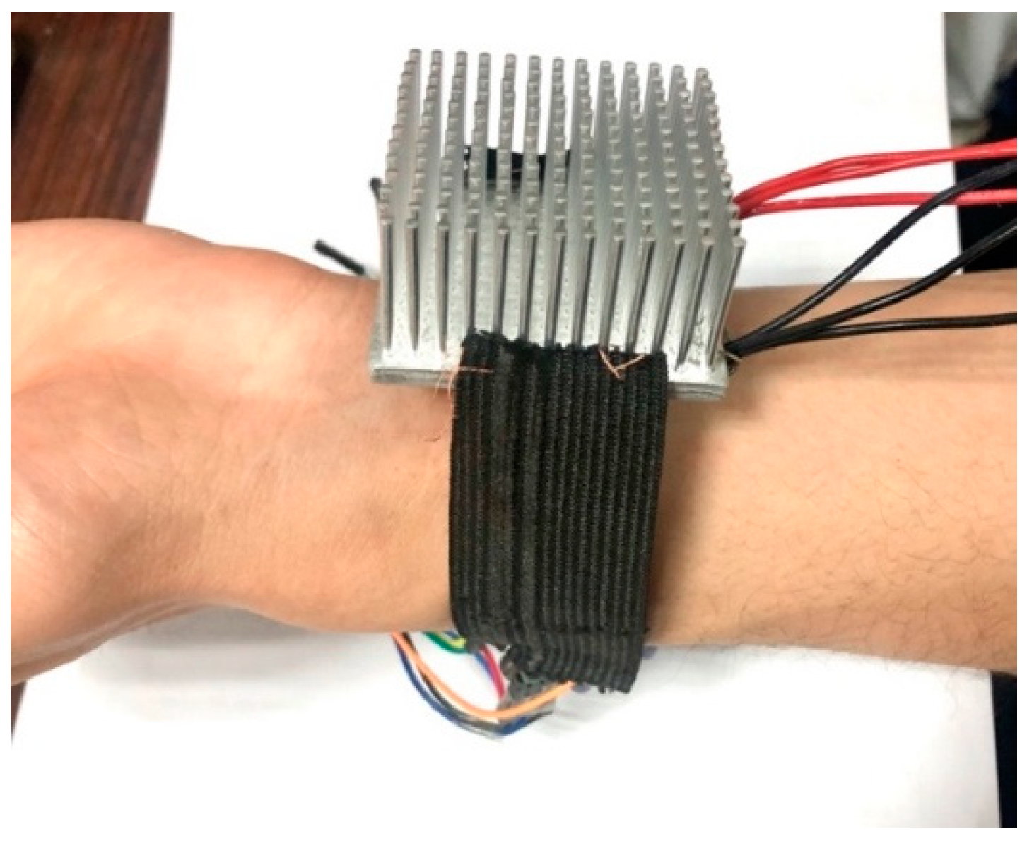 Energies 12 03942 g009