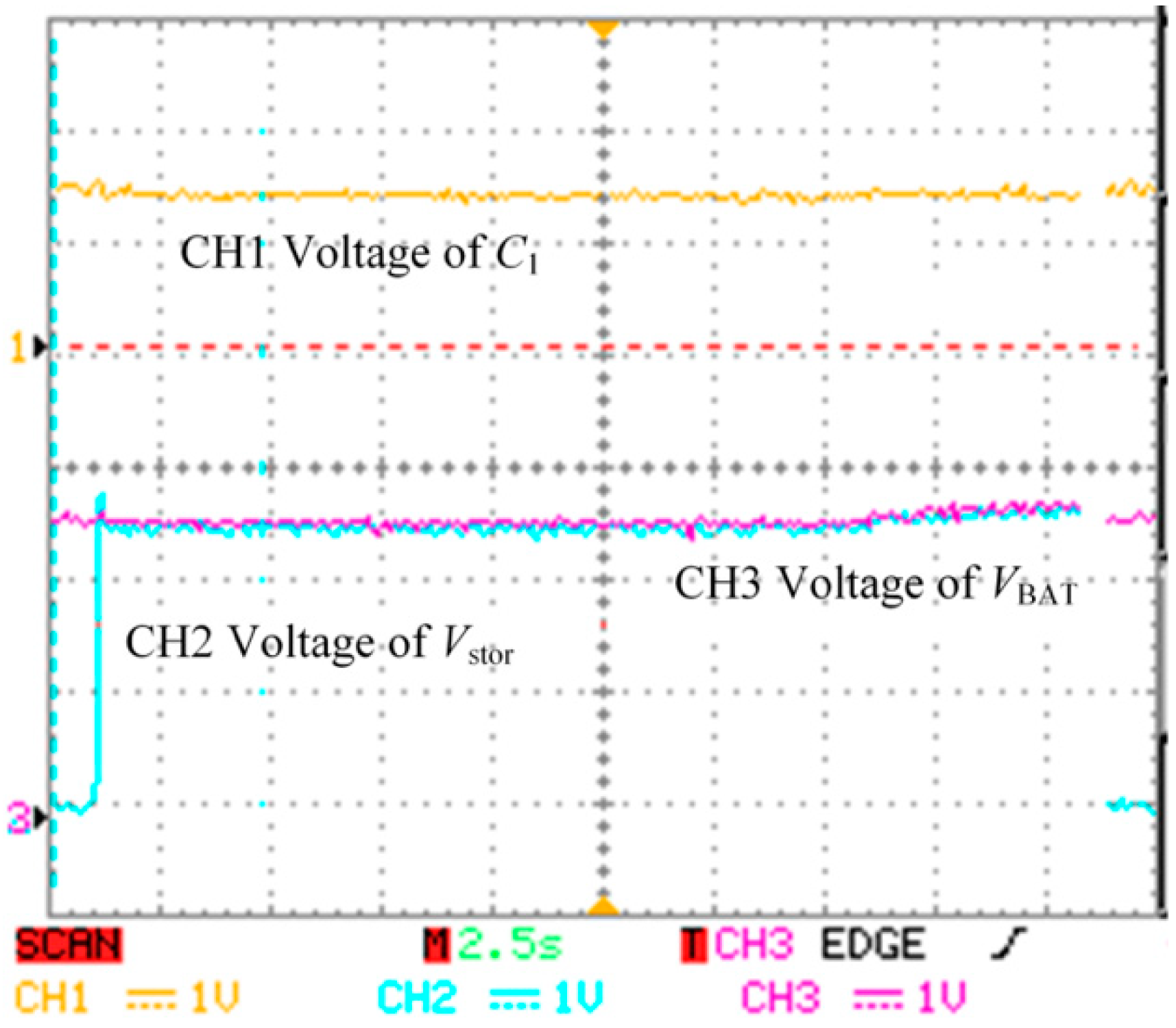 Energies 12 03942 g010
