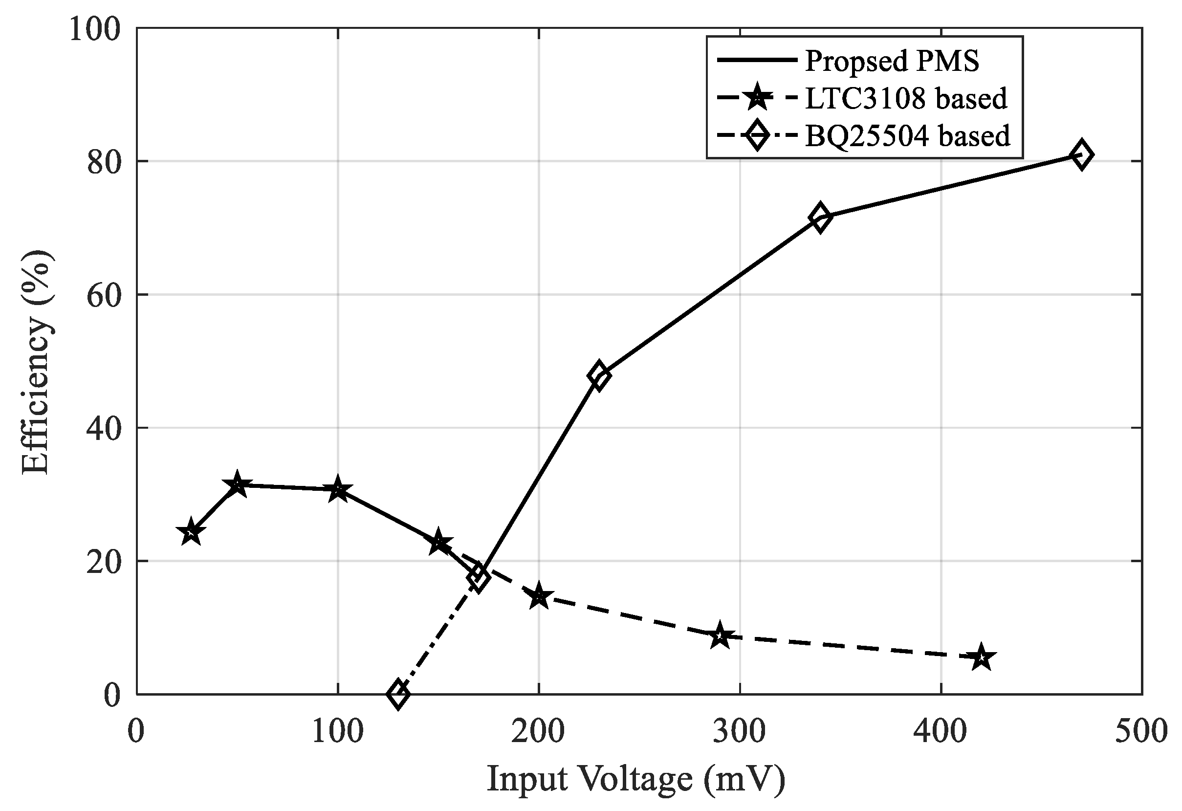 Energies 12 03942 g011
