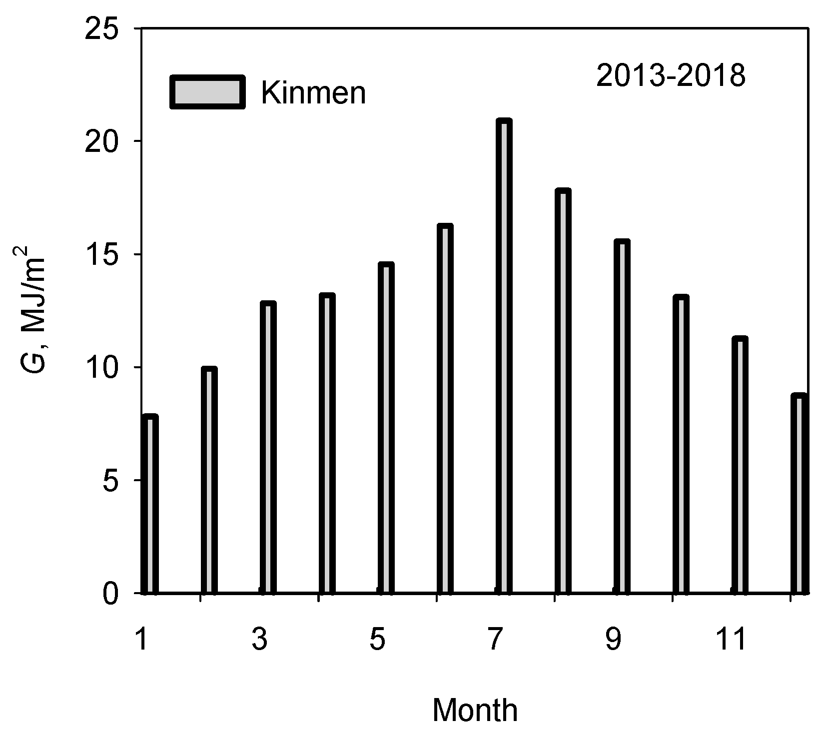 Energies 12 03944 g001 Energies 12 03944 g001