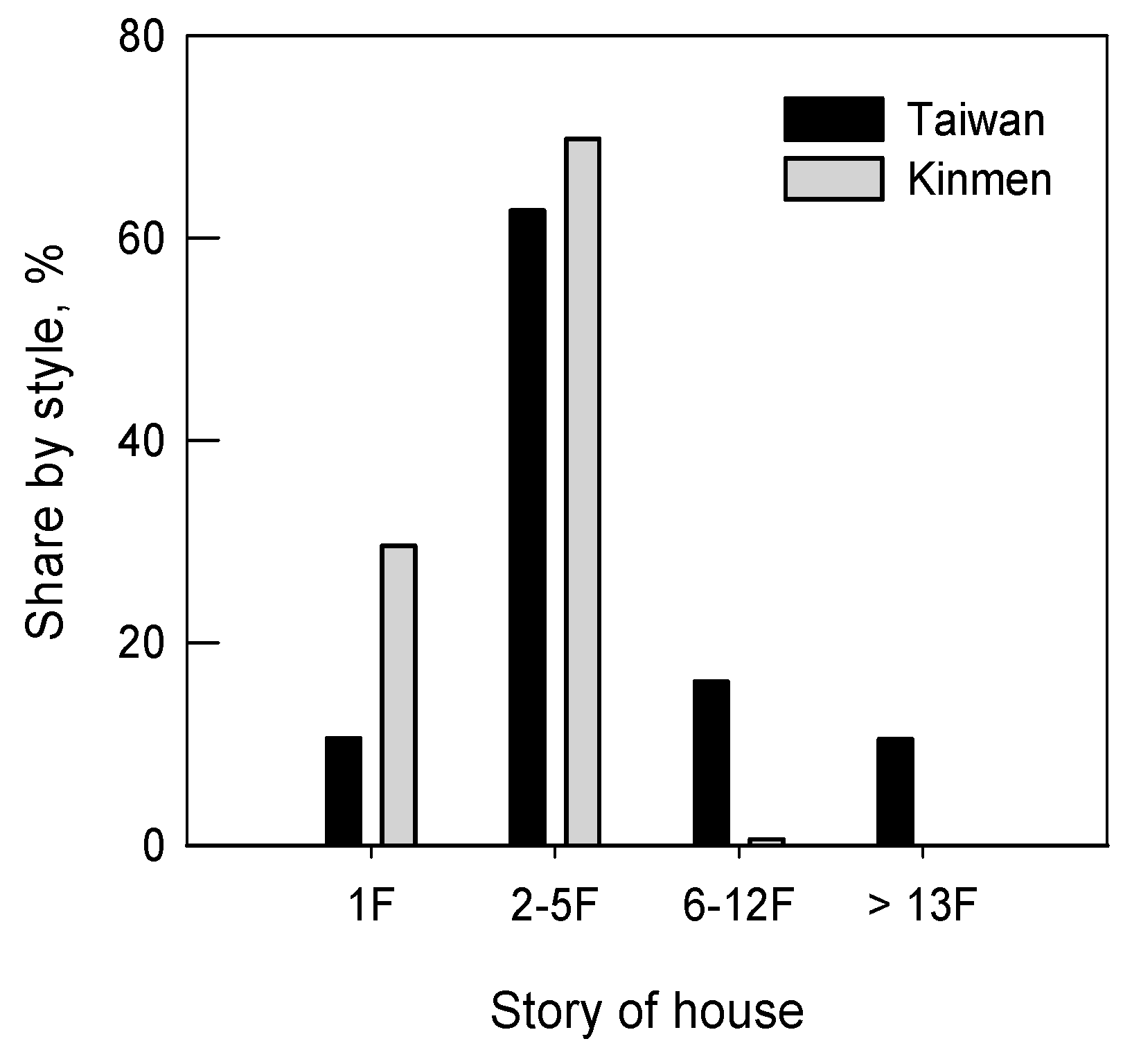 Energies 12 03944 g004 Energies 12 03944 g004