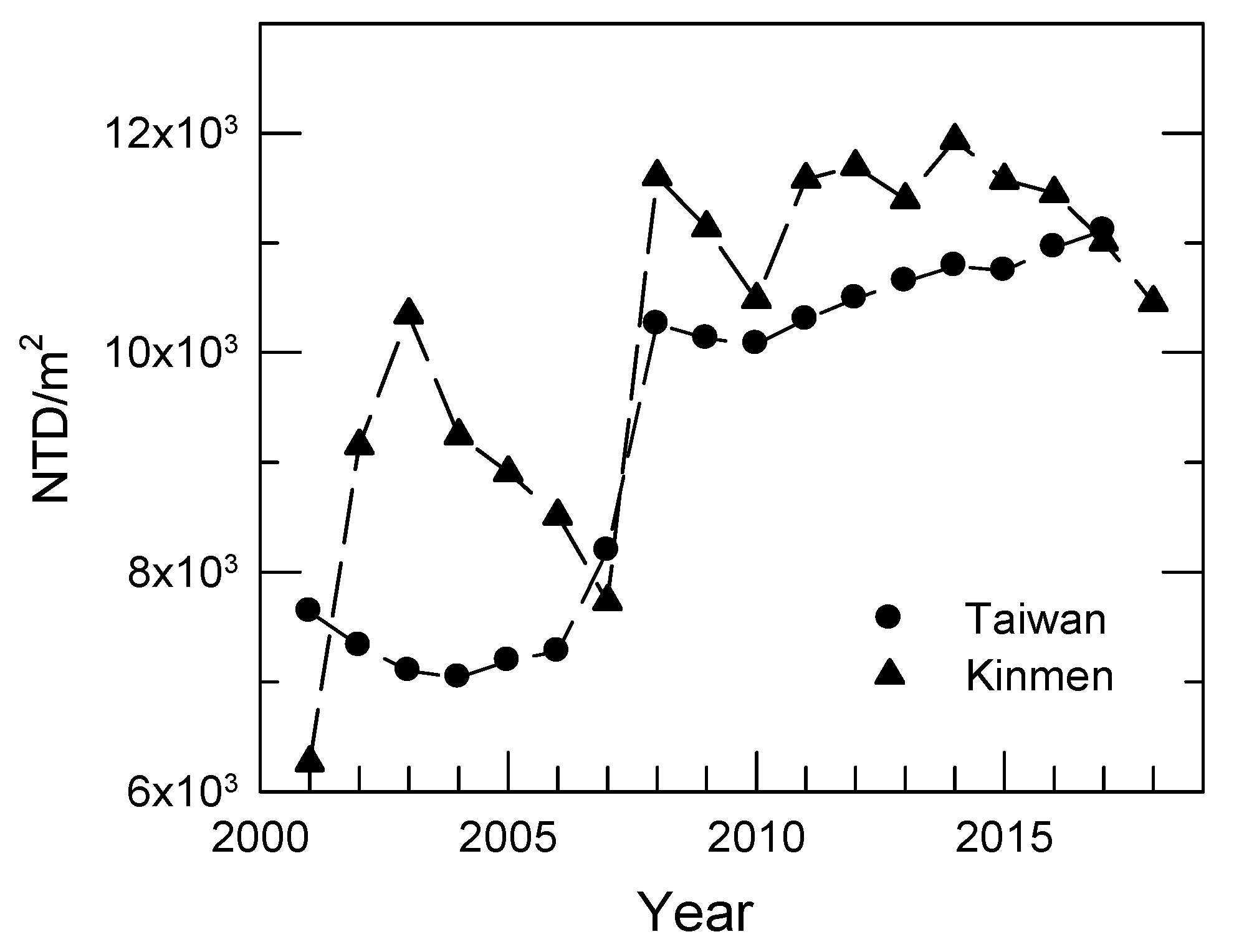 Energies 12 03944 g009 Energies 12 03944 g009
