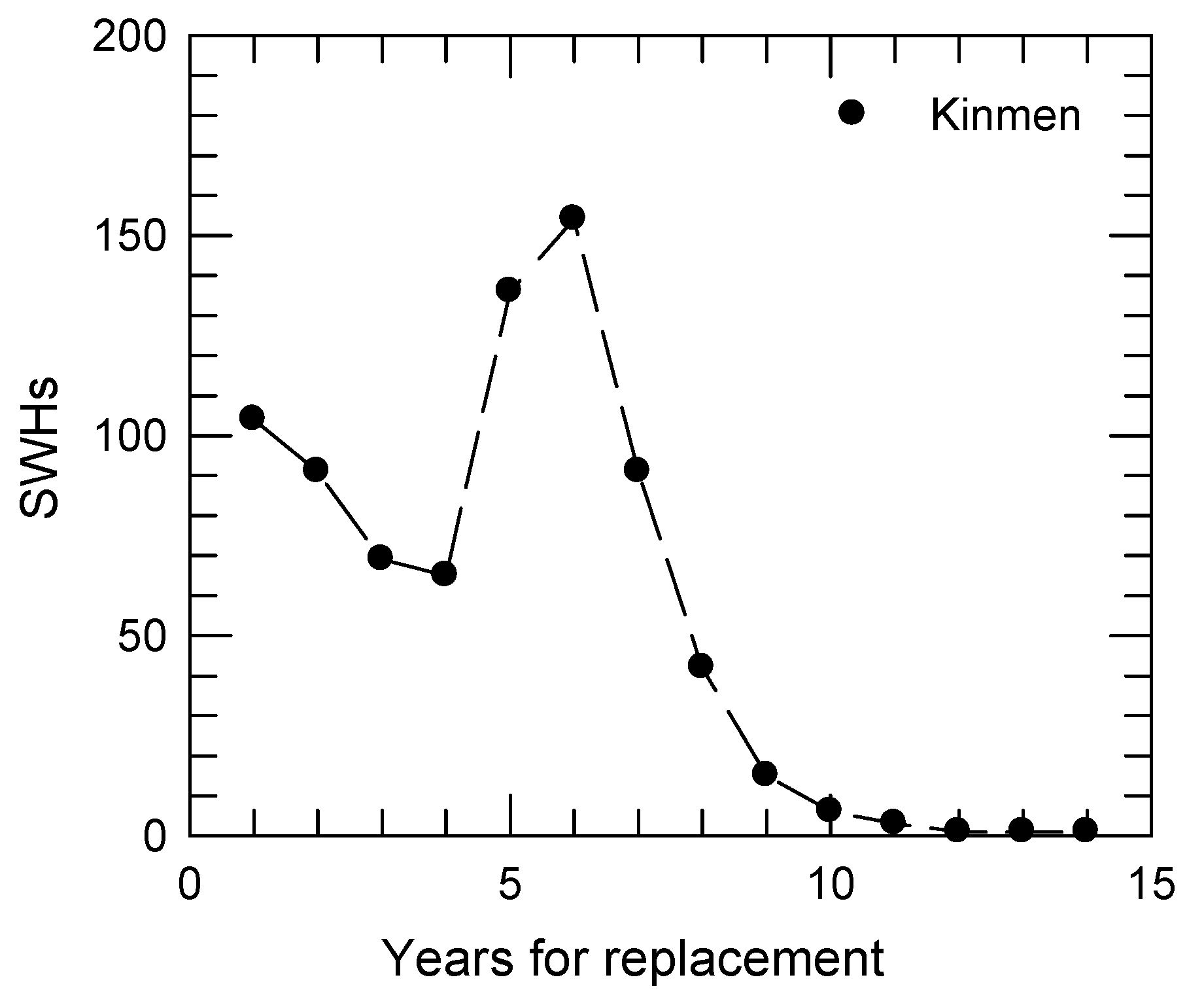 Energies 12 03944 g011 Energies 12 03944 g011