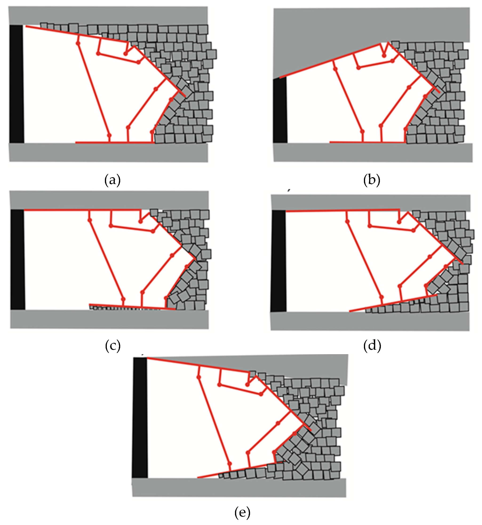 Energies 12 03945 g004 550