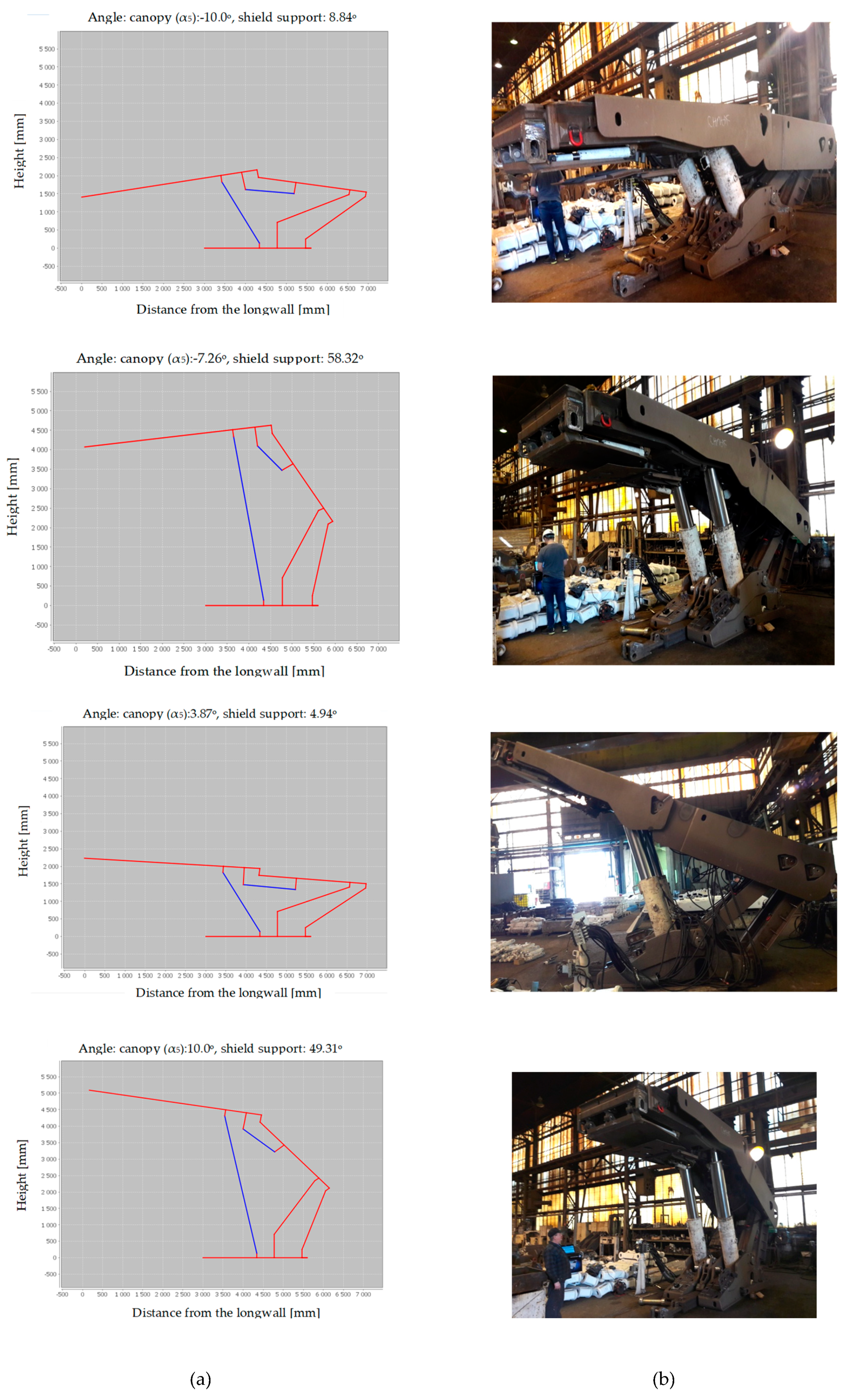 Energies 12 03945 g008 550
