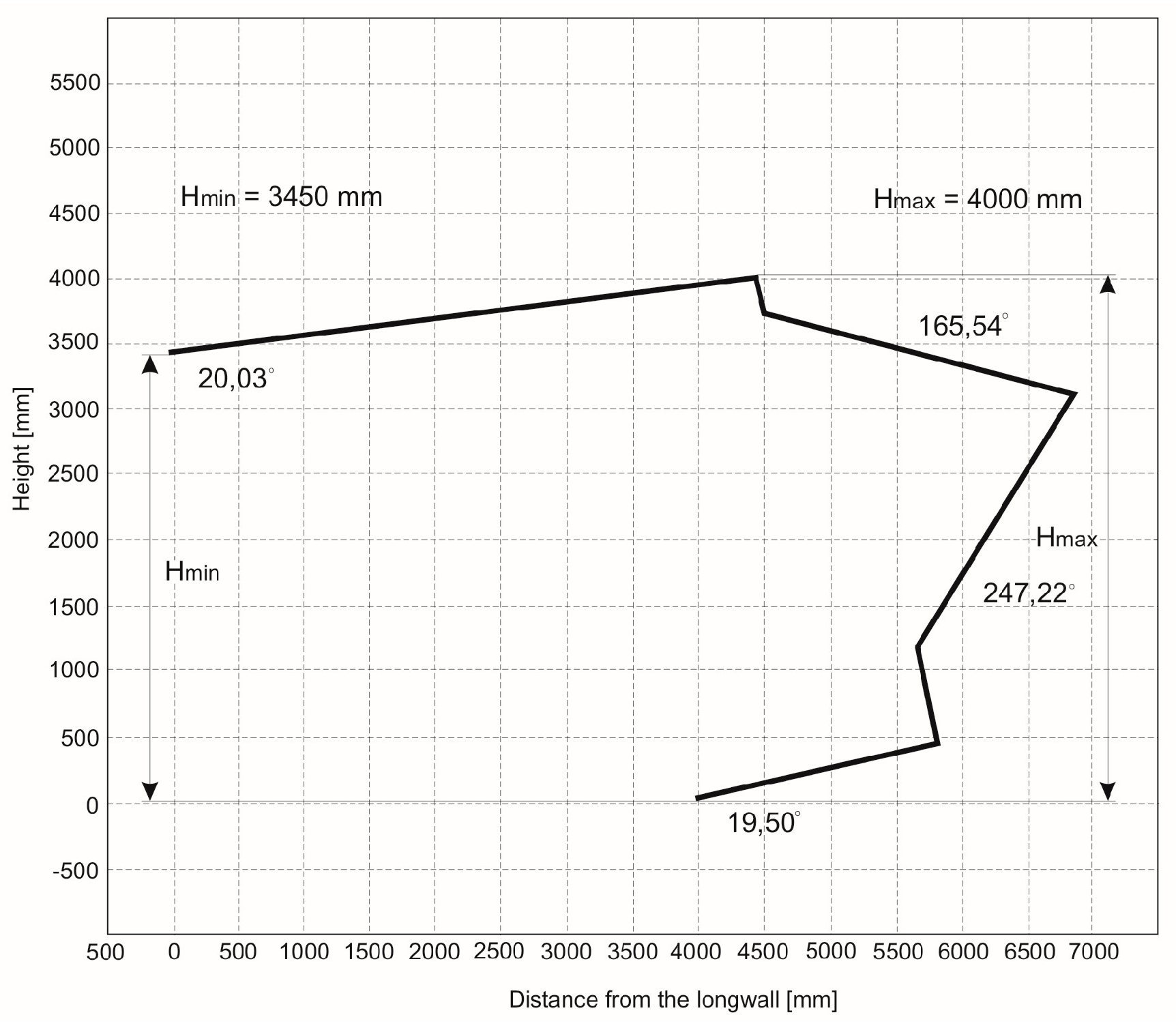 Energies 12 03945 g011 550