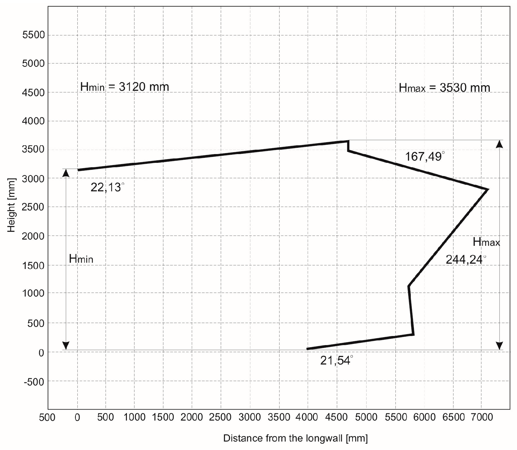 Energies 12 03945 g012 550