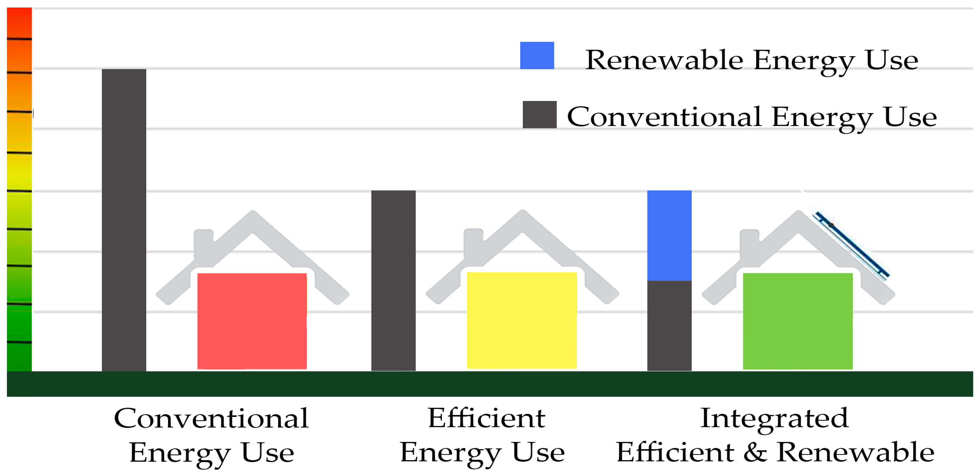 Energies 12 03946 g001 550