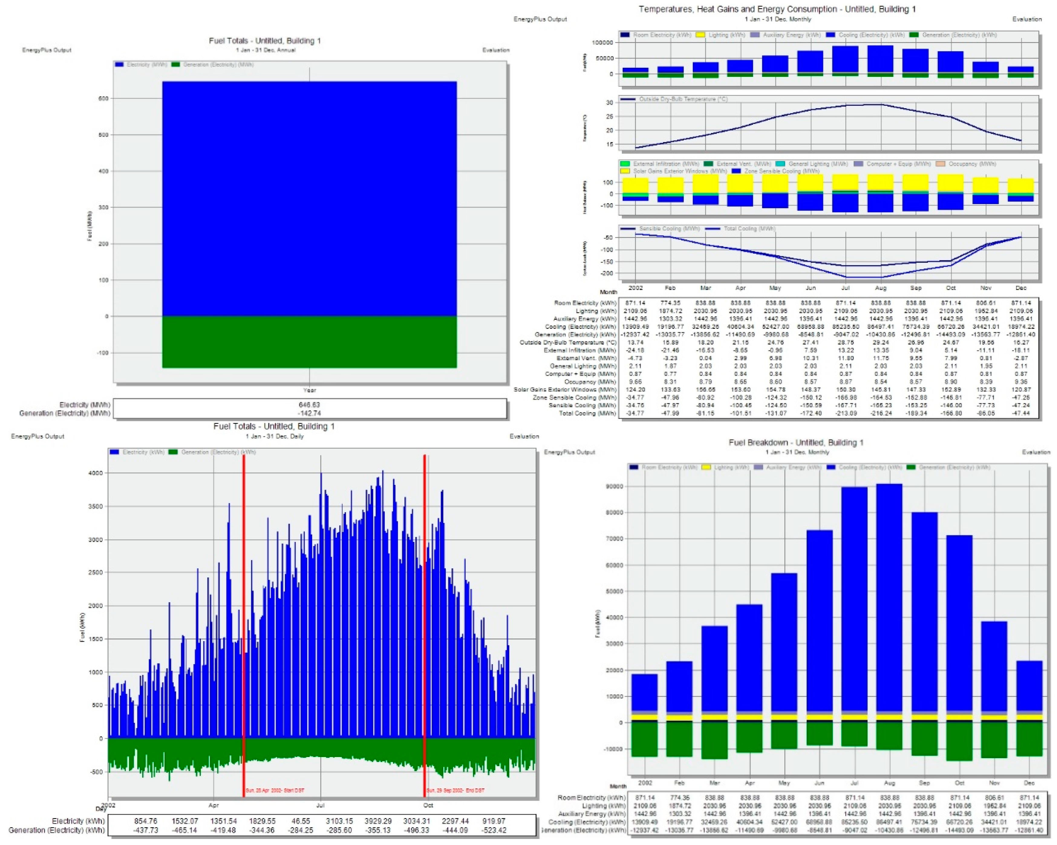 Energies 12 03946 g011 550