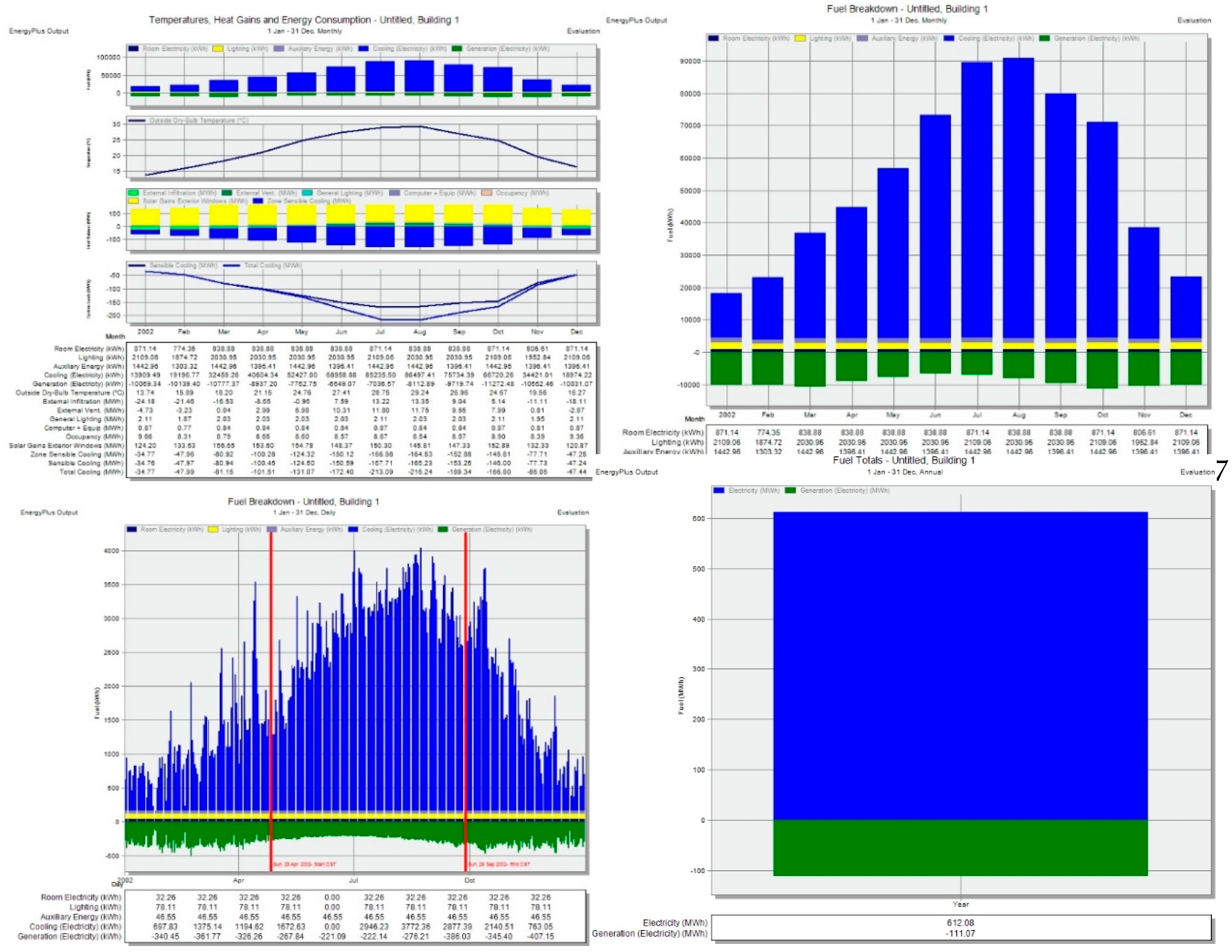 Energies 12 03946 g013 550