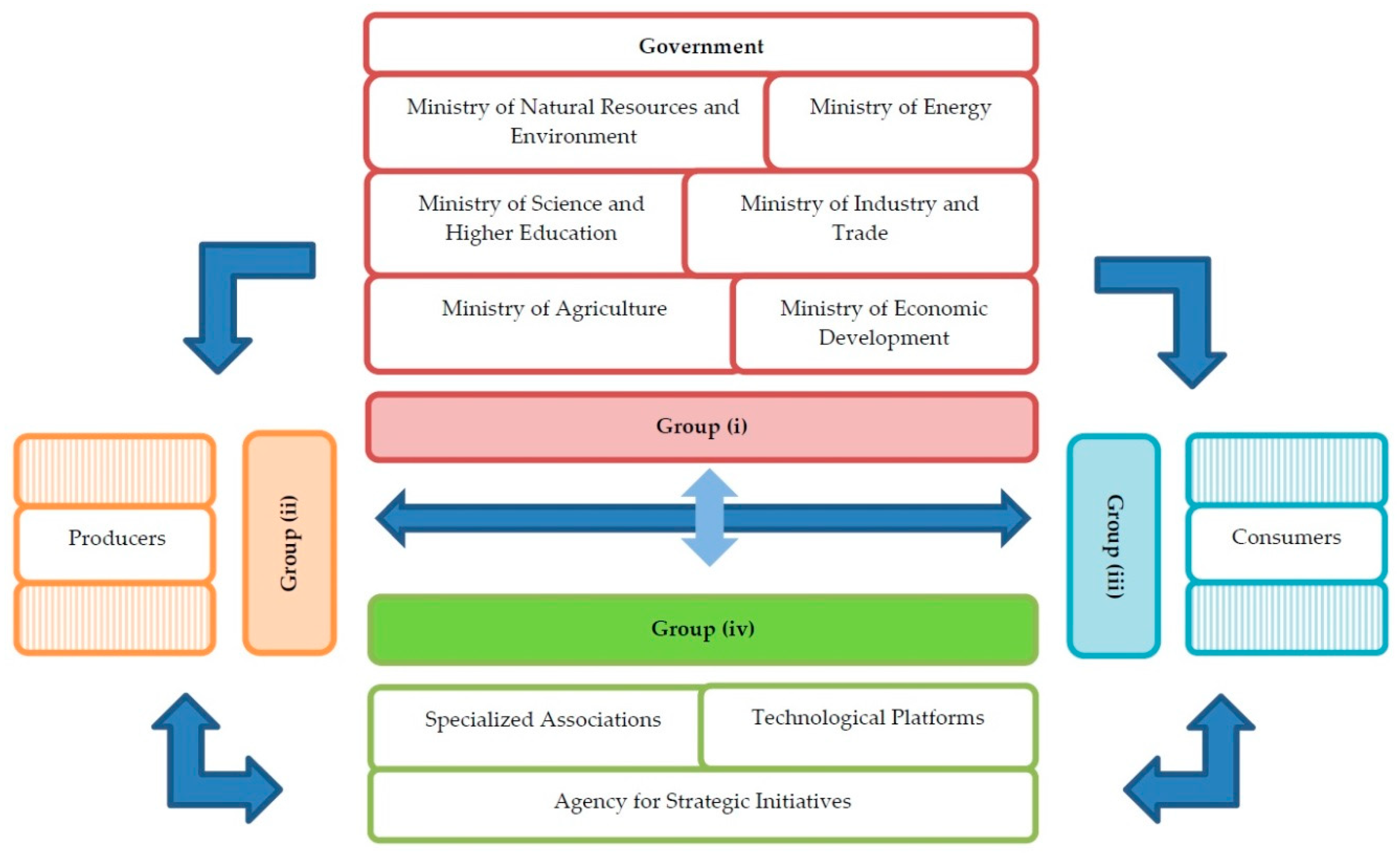 Energies 12 03948 g004 Energies 12 03948 g004