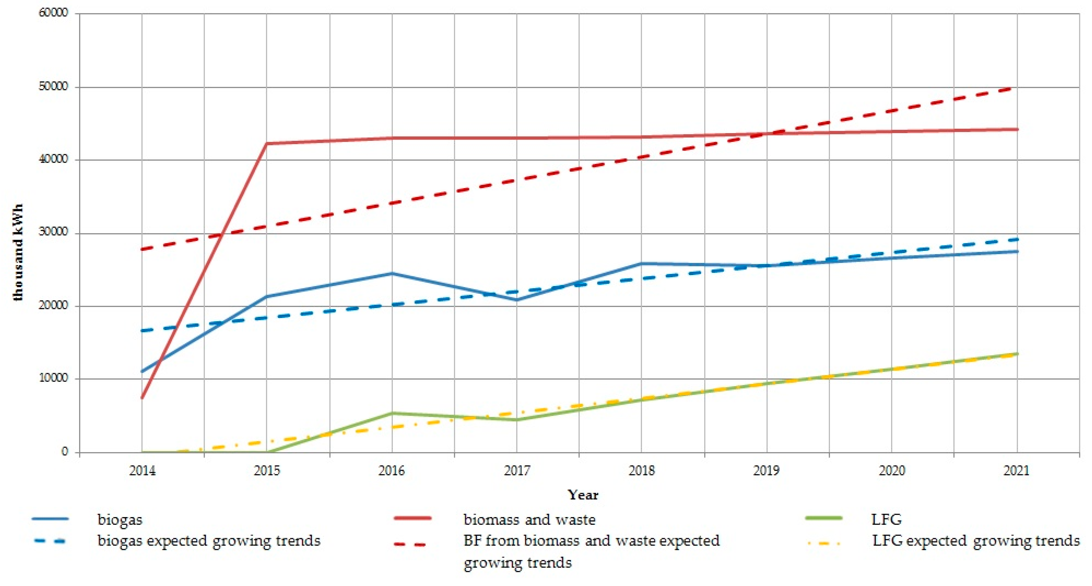 Energies 12 03948 g007 Energies 12 03948 g007