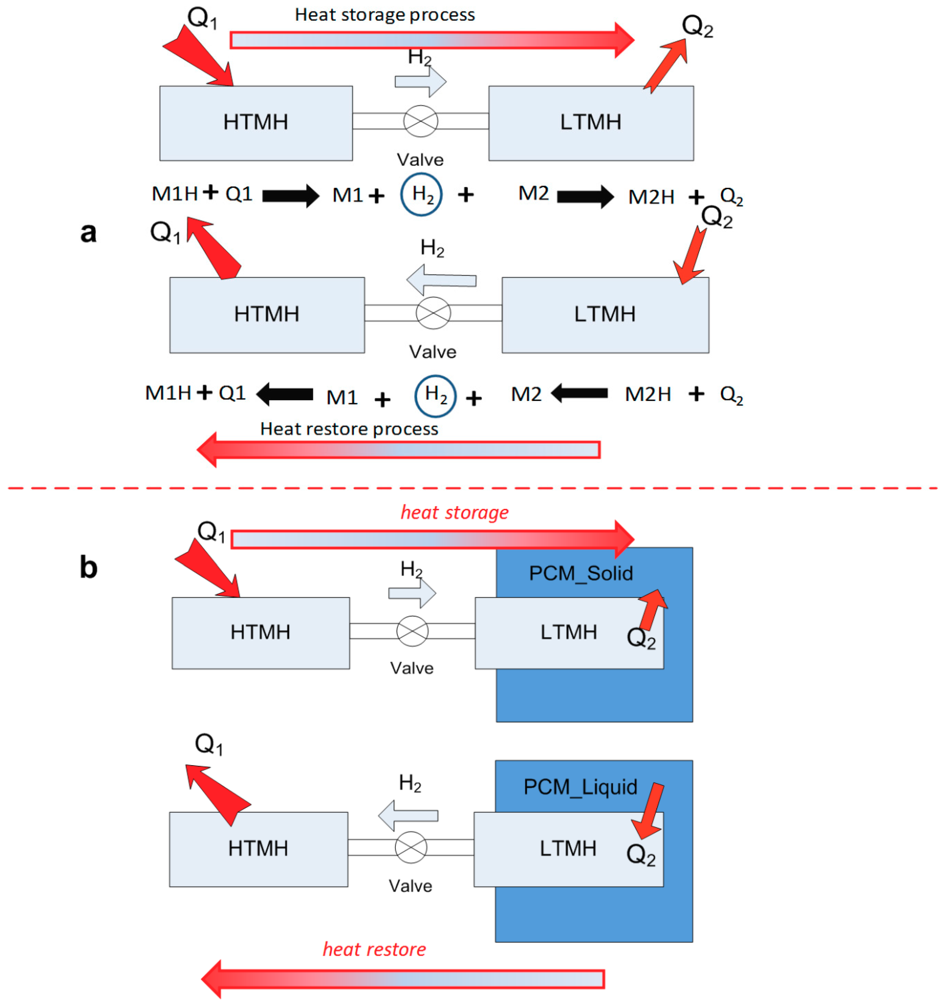 Energies 12 03949 g002 Energies 12 03949 g002