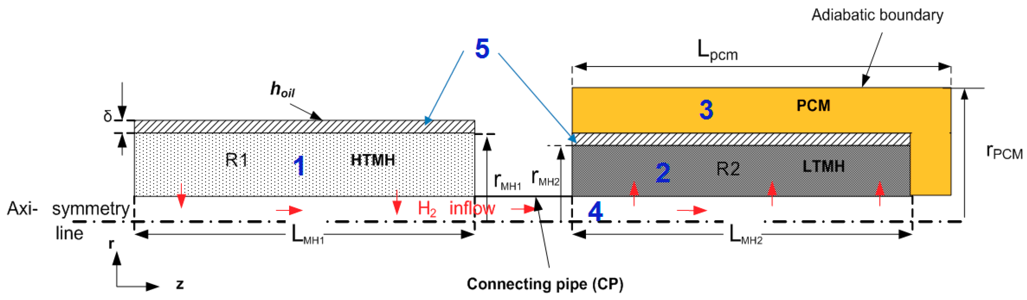 Energies 12 03949 g004 Energies 12 03949 g004