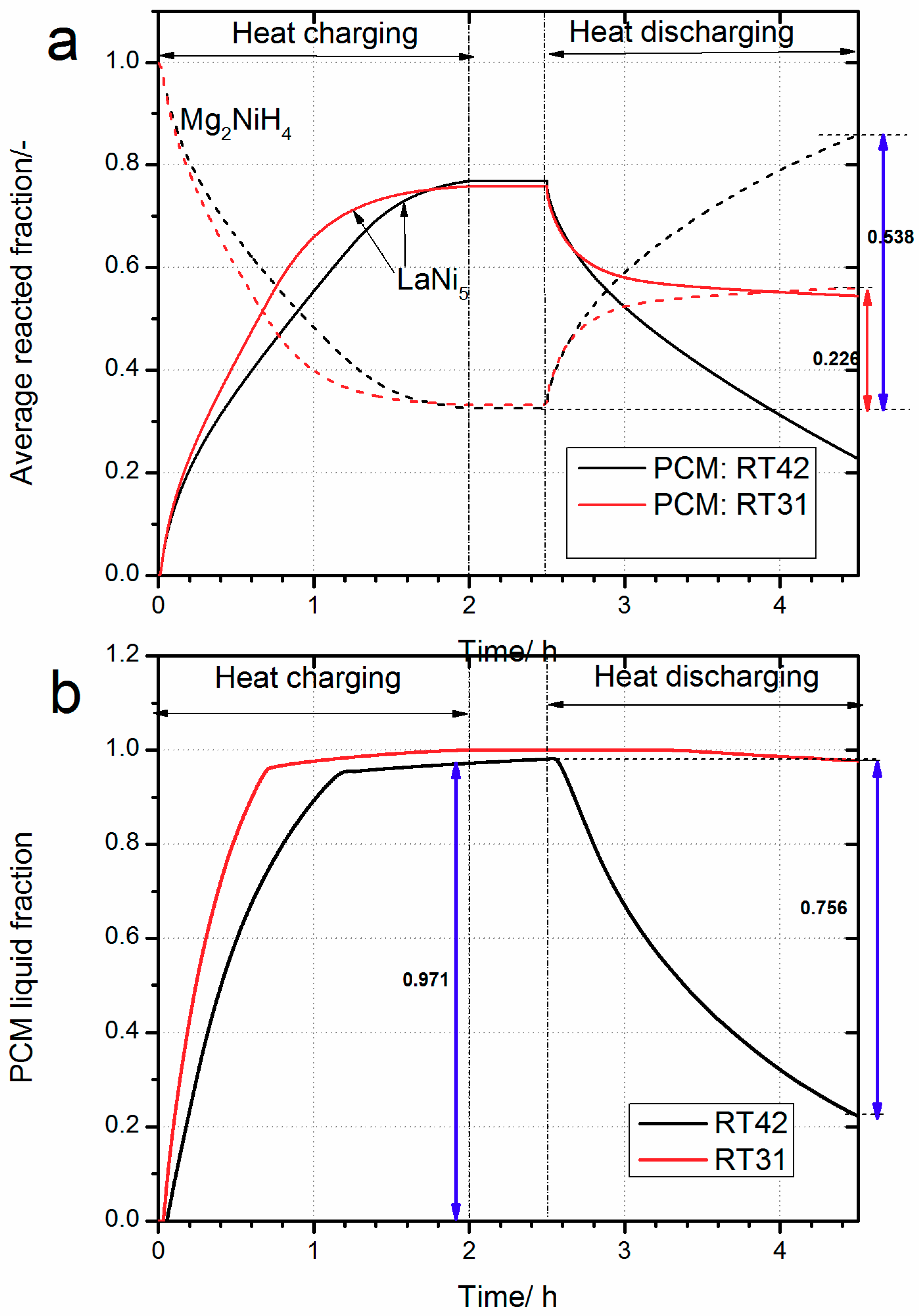 Energies 12 03949 g007 Energies 12 03949 g007