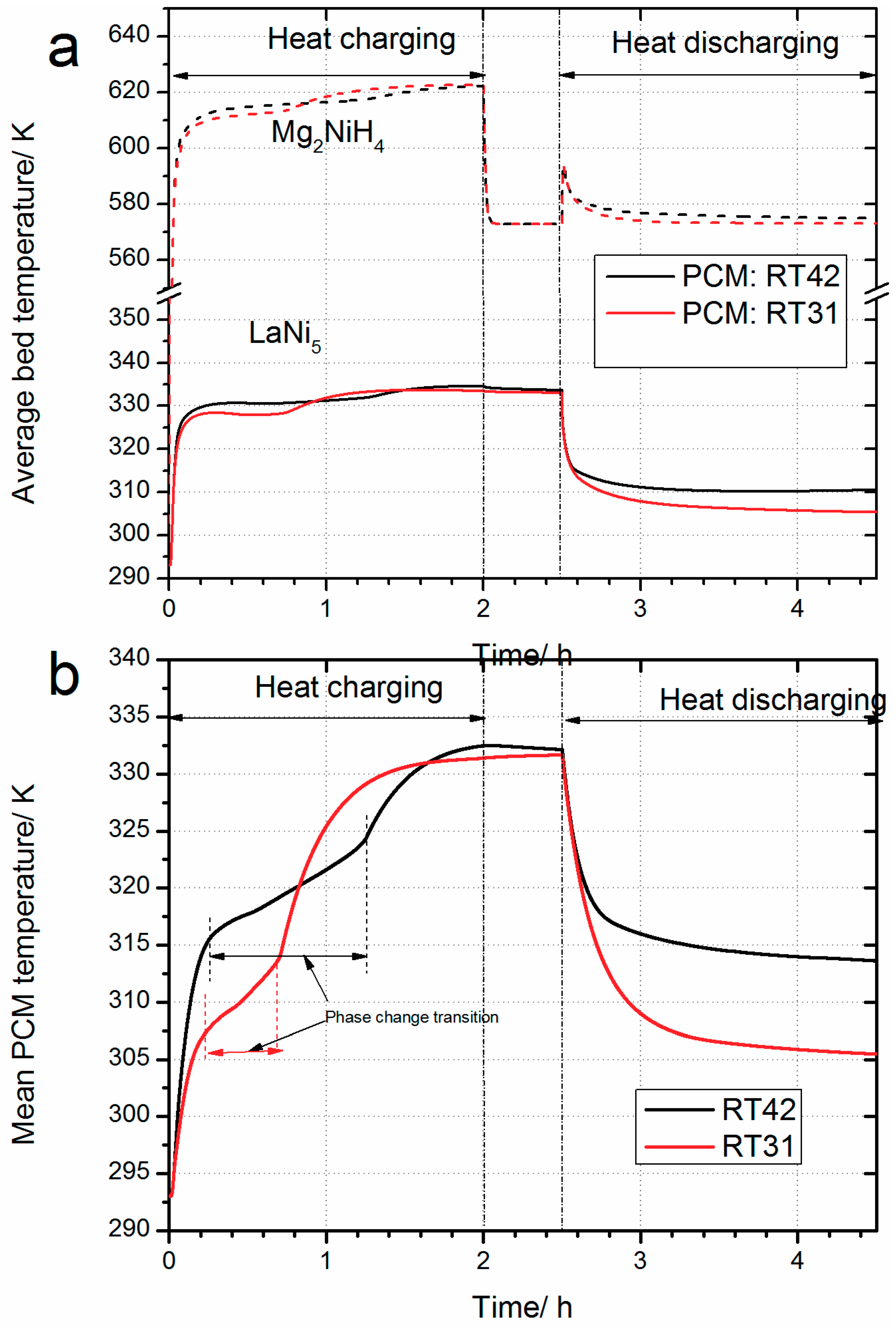 Energies 12 03949 g008 Energies 12 03949 g008