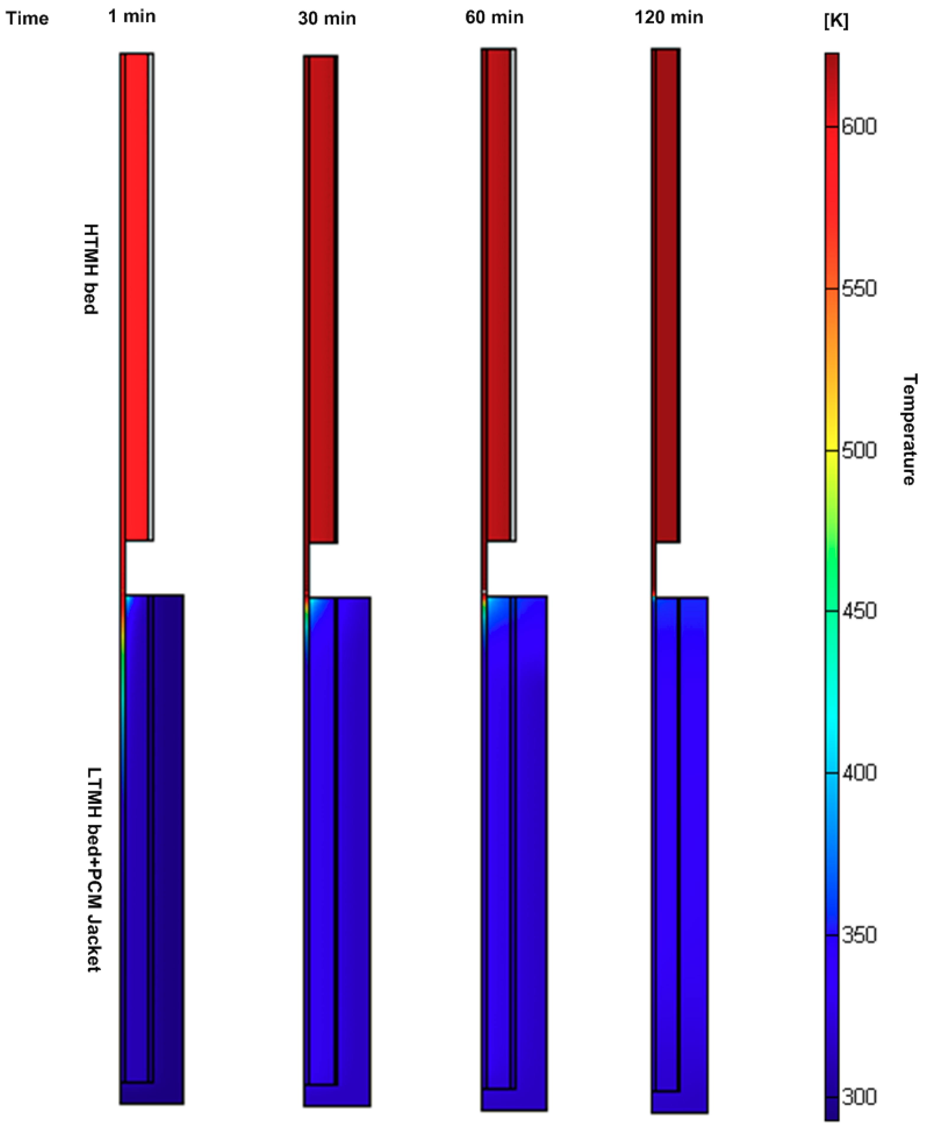 Energies 12 03949 g009 Energies 12 03949 g009