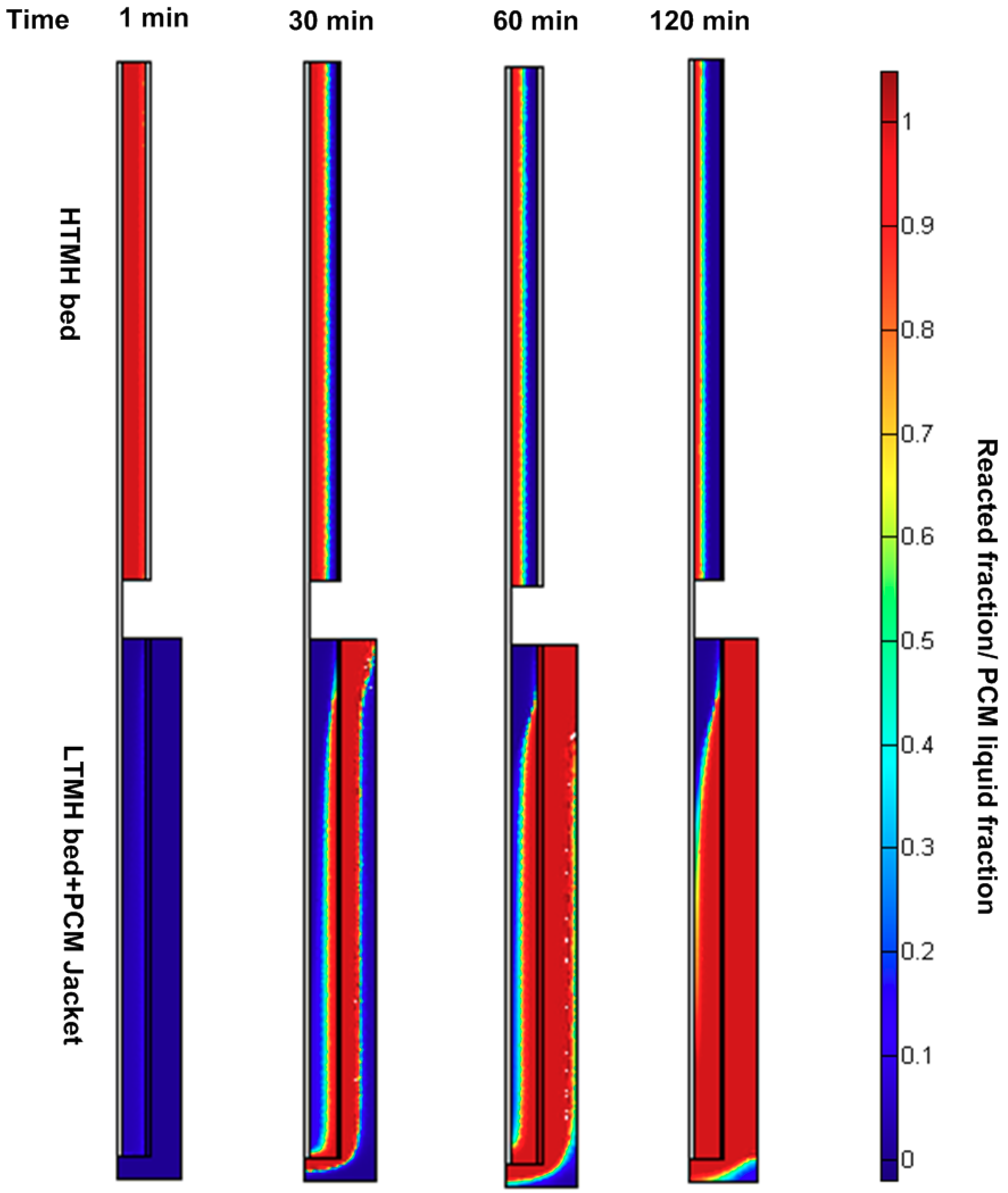 Energies 12 03949 g010 Energies 12 03949 g010