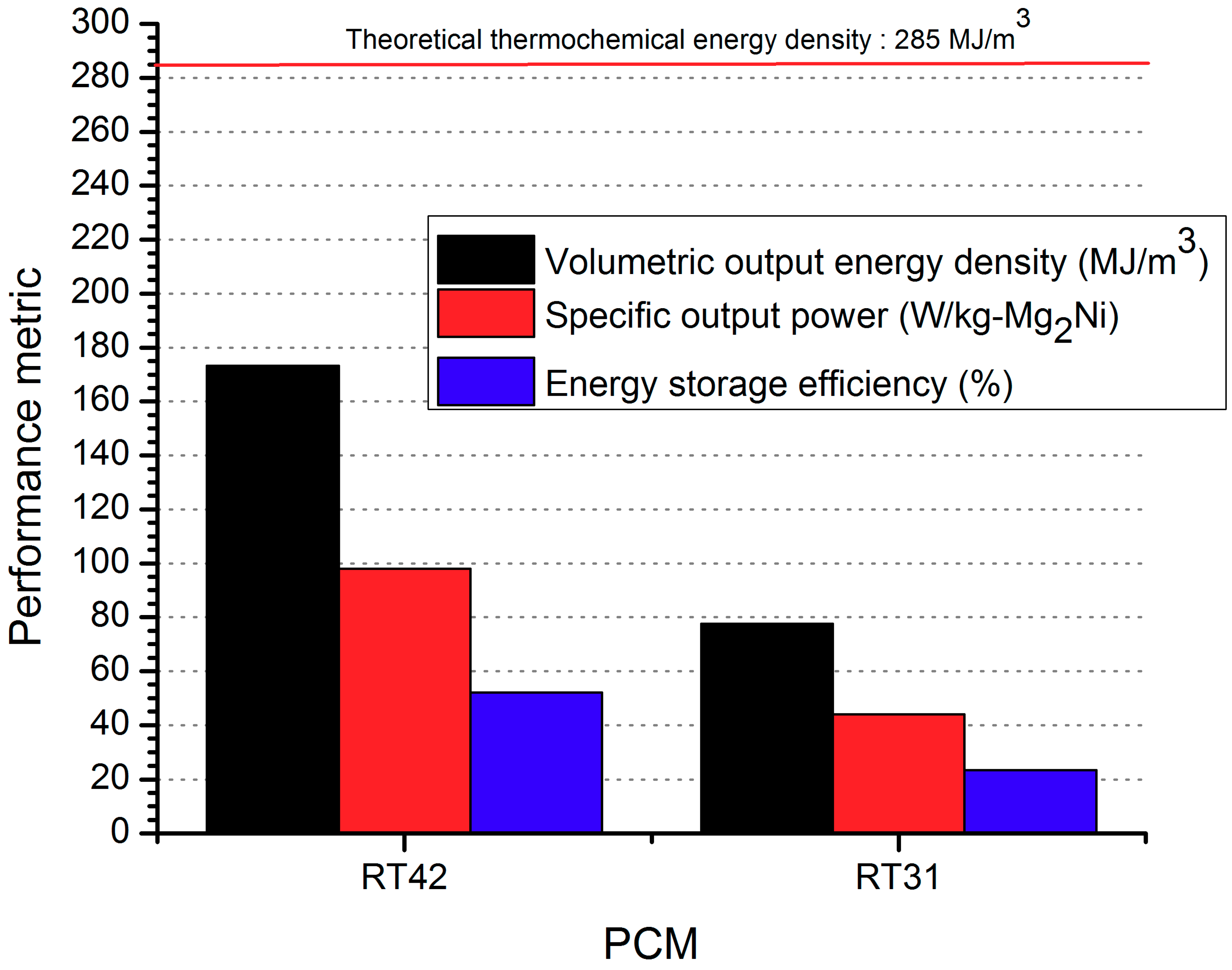 Energies 12 03949 g011 Energies 12 03949 g011