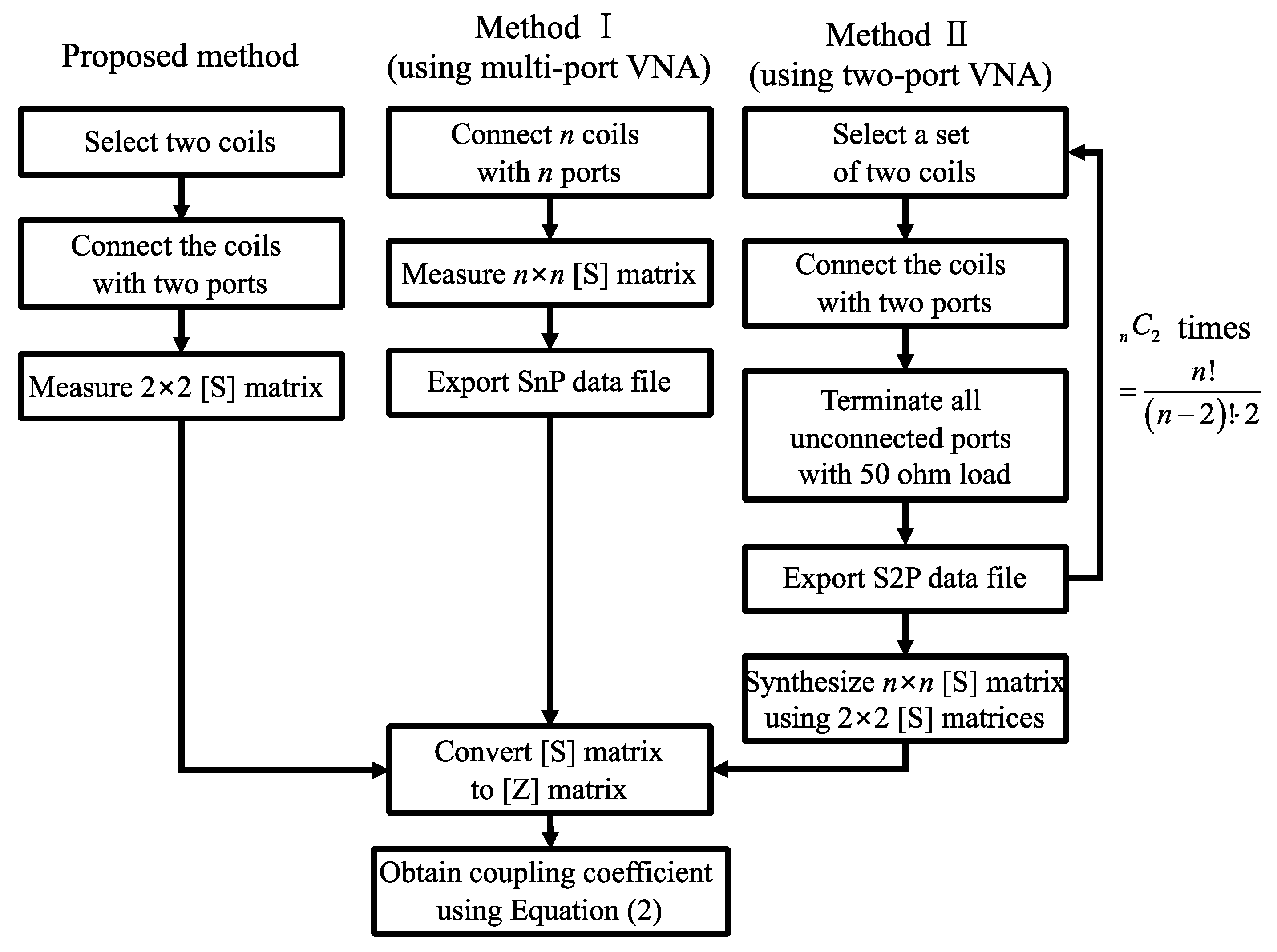 Energies 12 03950 g004