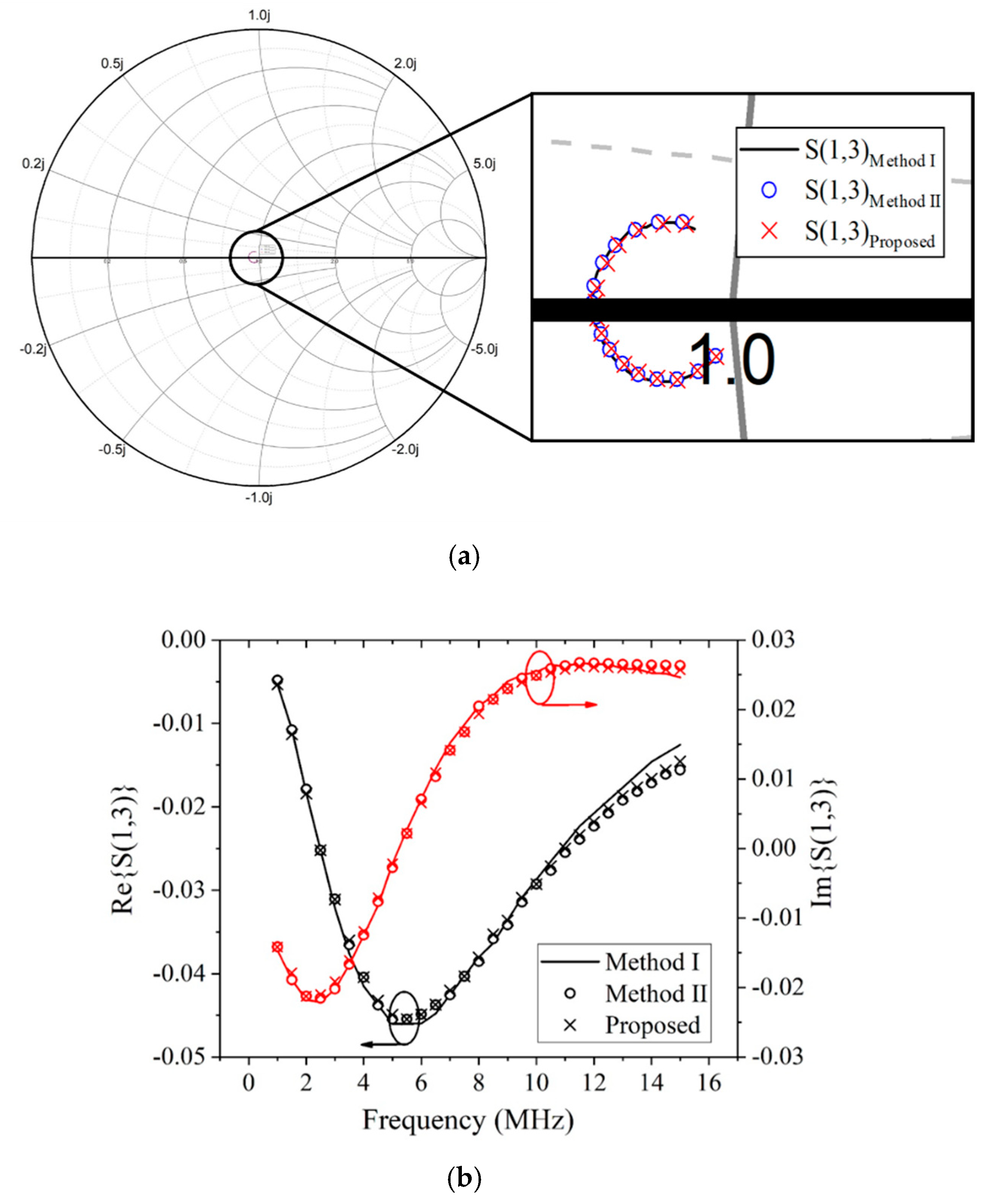 Energies 12 03950 g009