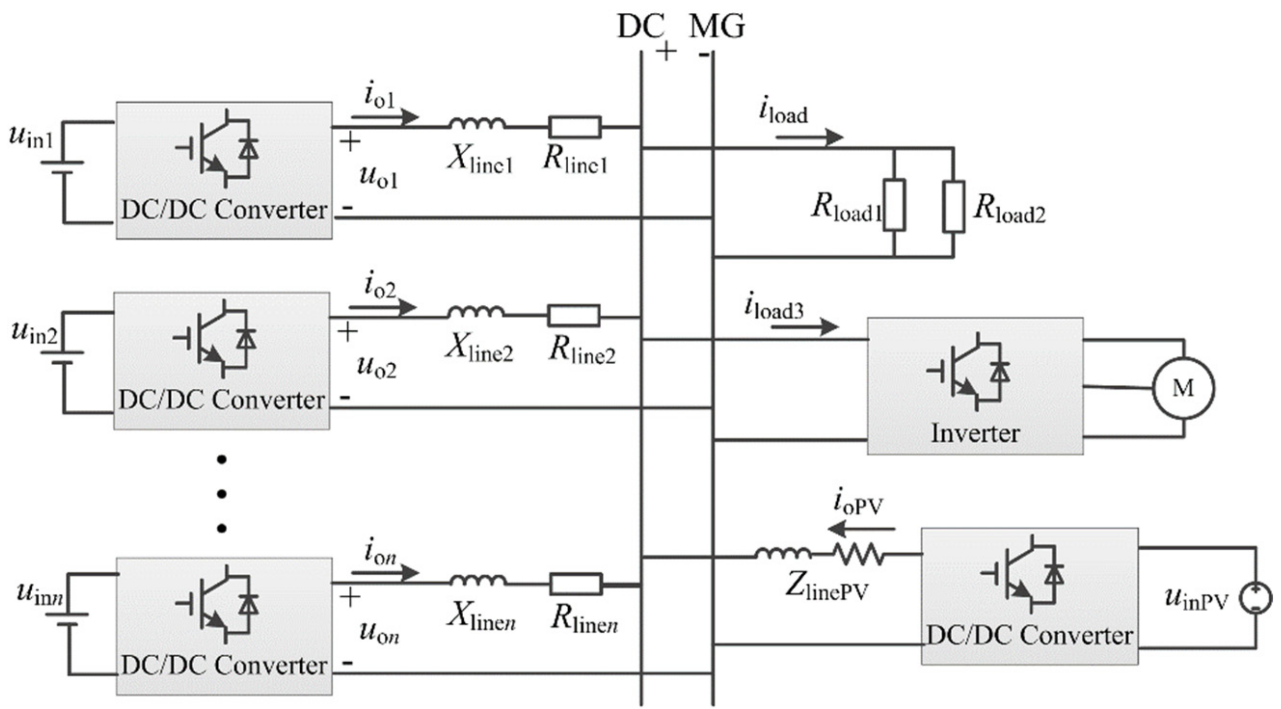 Energies 12 03951 g001 550