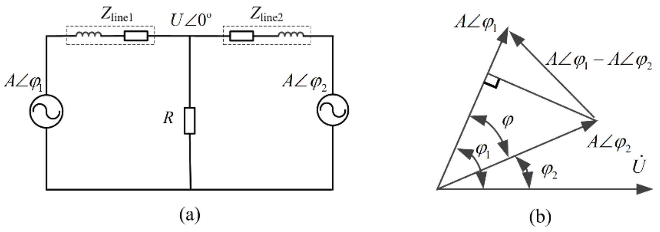 Energies 12 03951 g003 550