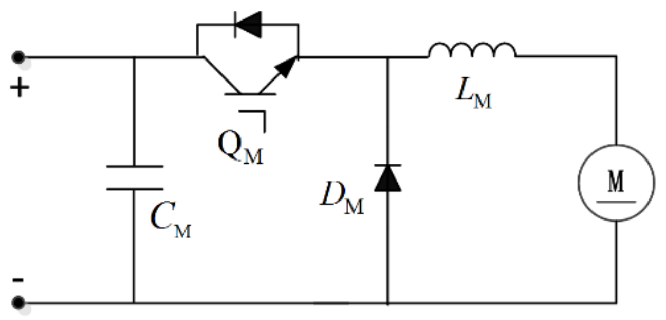 Energies 12 03951 g010 550