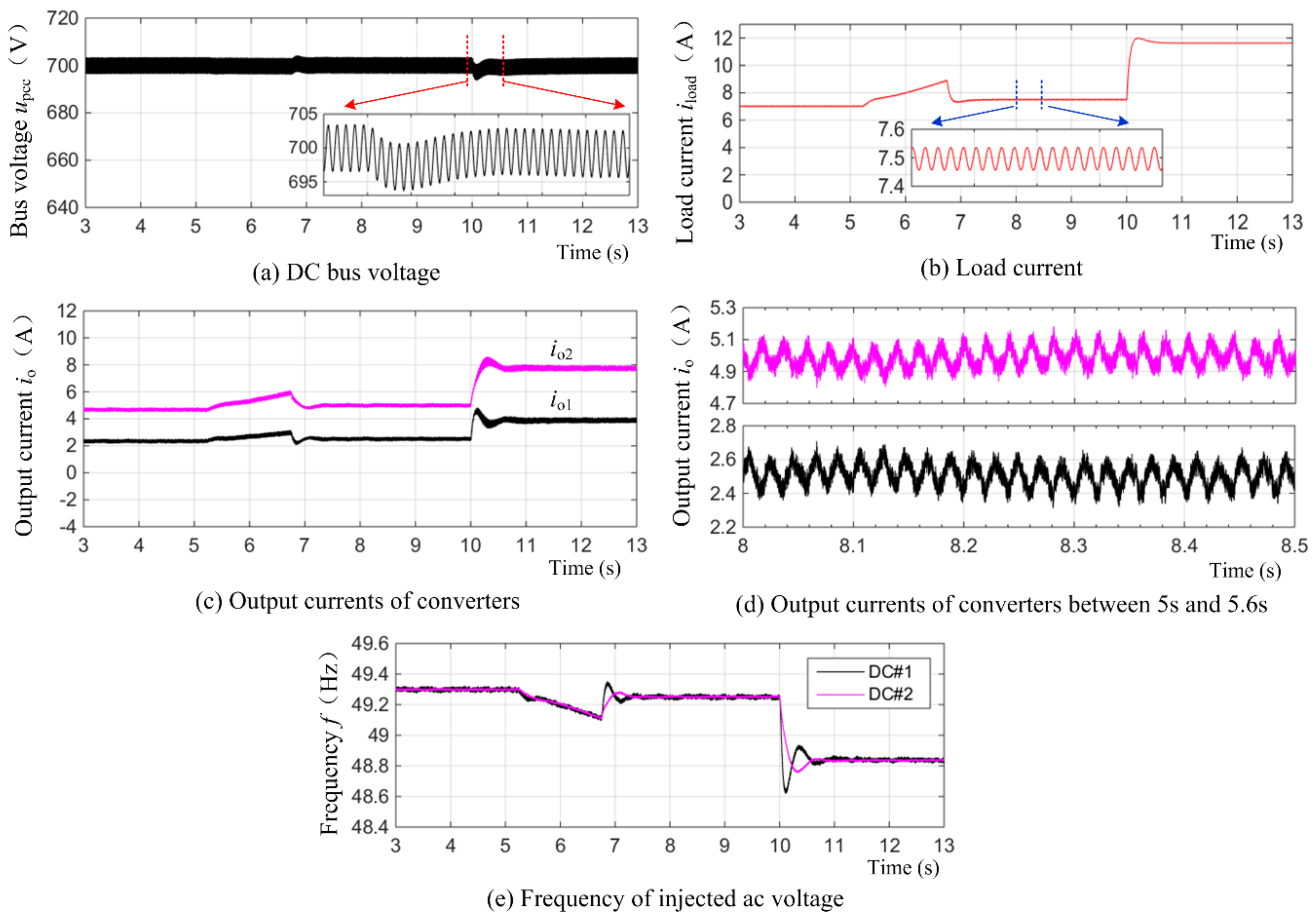 Energies 12 03951 g011 550