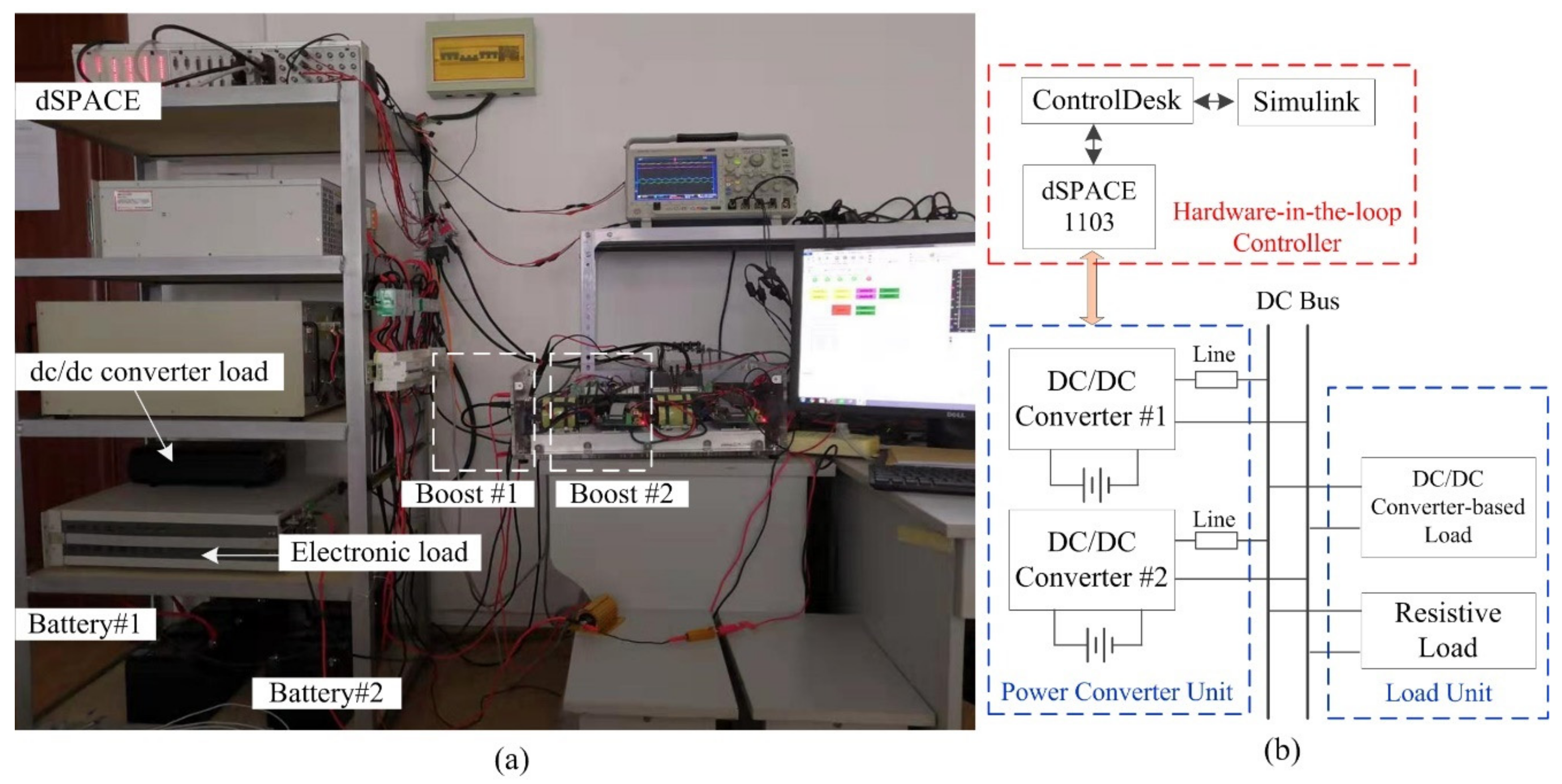 Energies 12 03951 g012 550