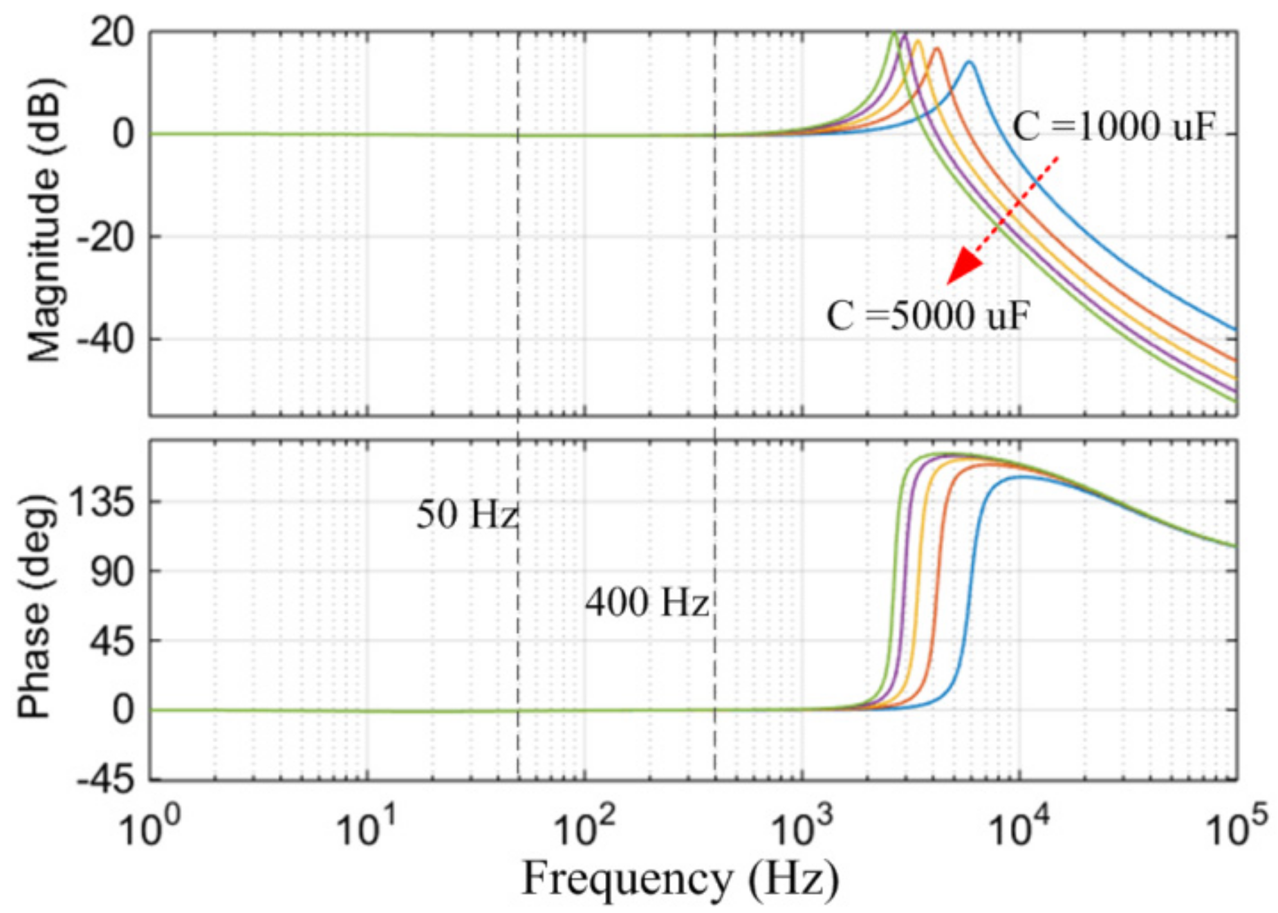 Energies 12 03951 g0a2 550